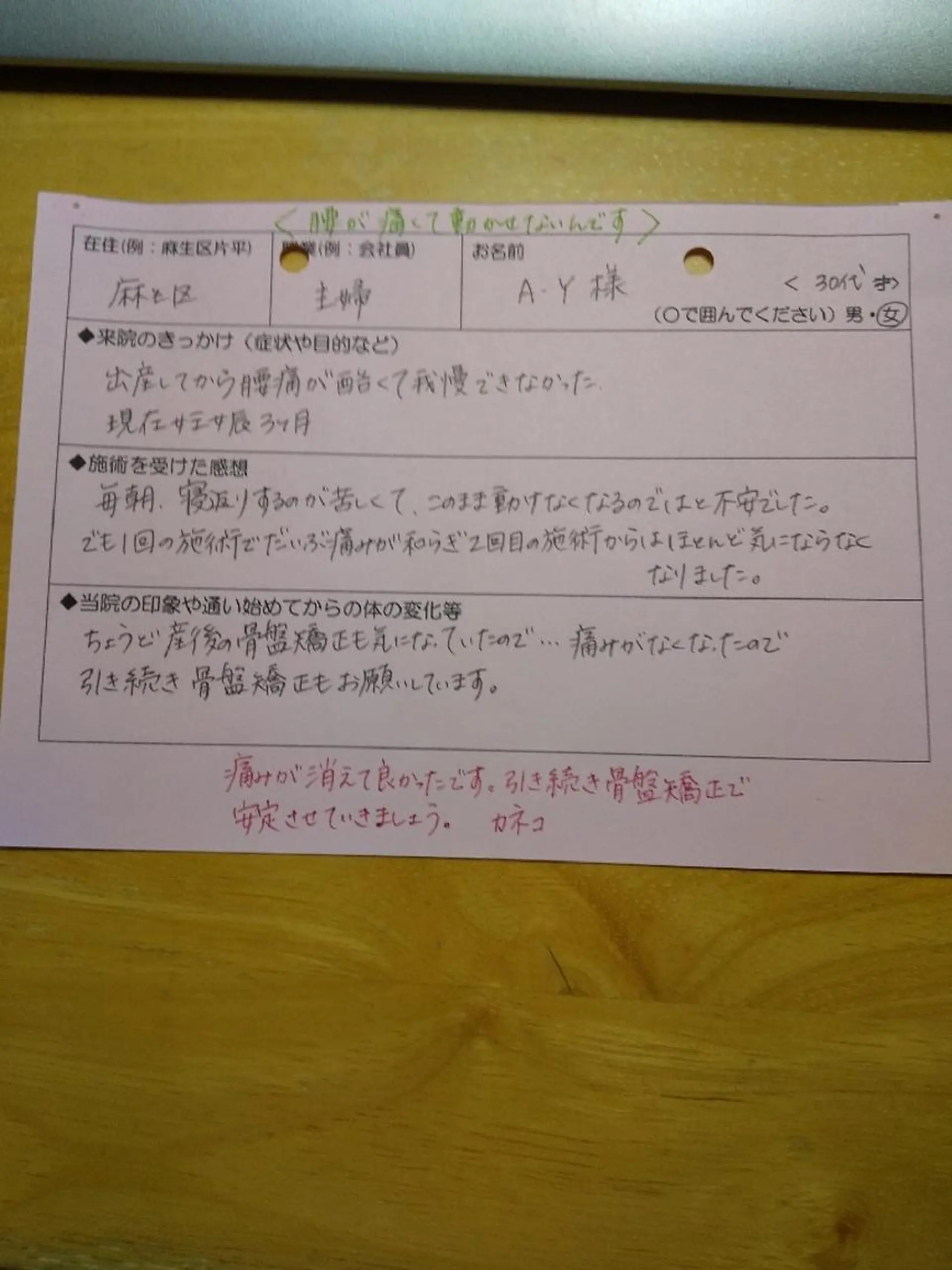 身動整体 シンドウセイタイのその他イメージ