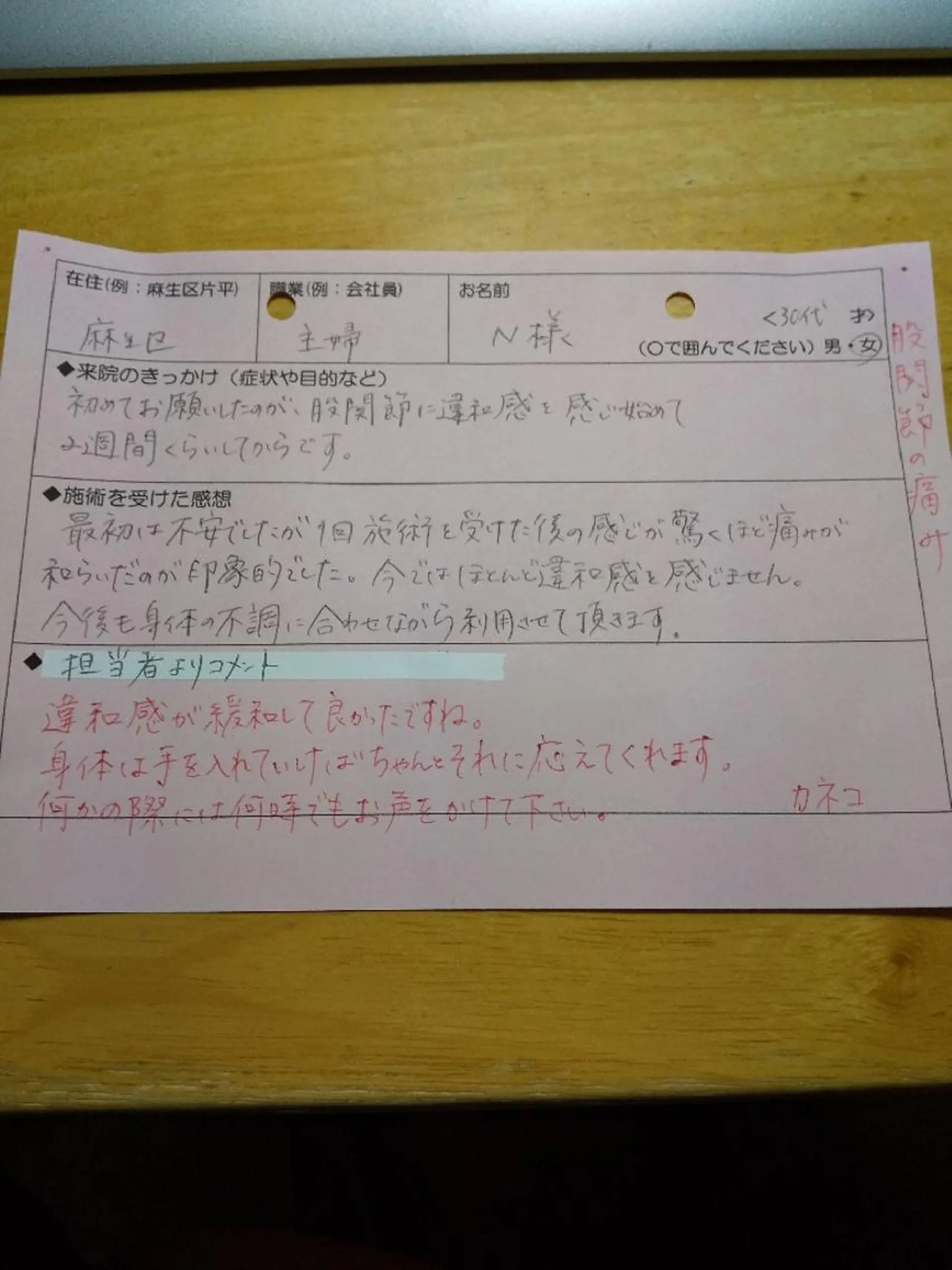 身動整体 シンドウセイタイのその他イメージ