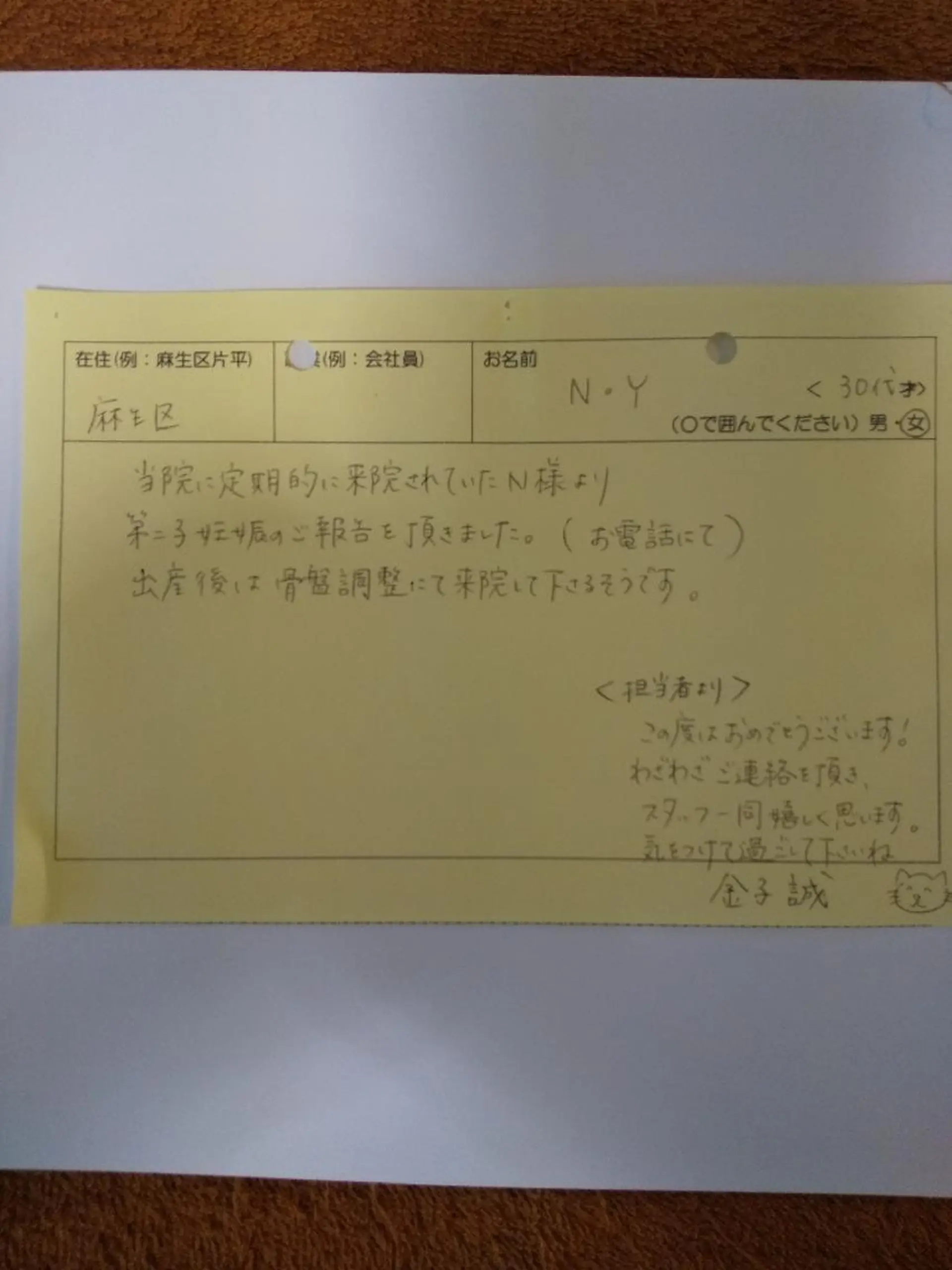 身動整体 シンドウセイタイのその他イメージ