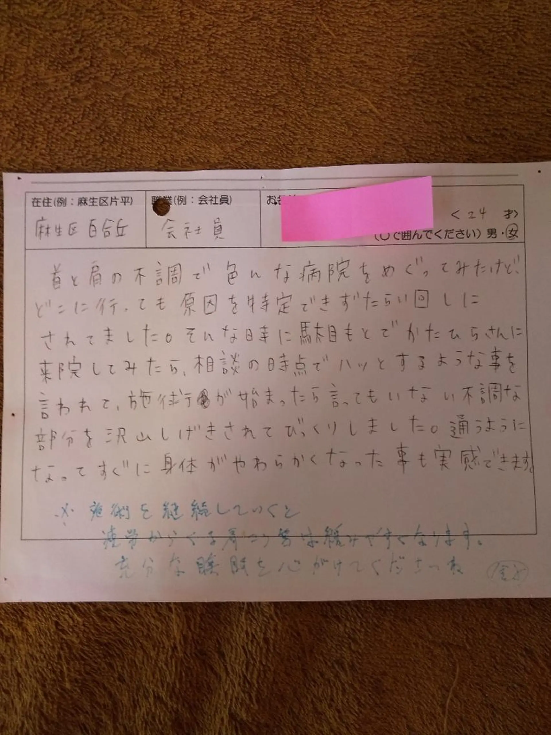 身動整体 シンドウセイタイのその他イメージ