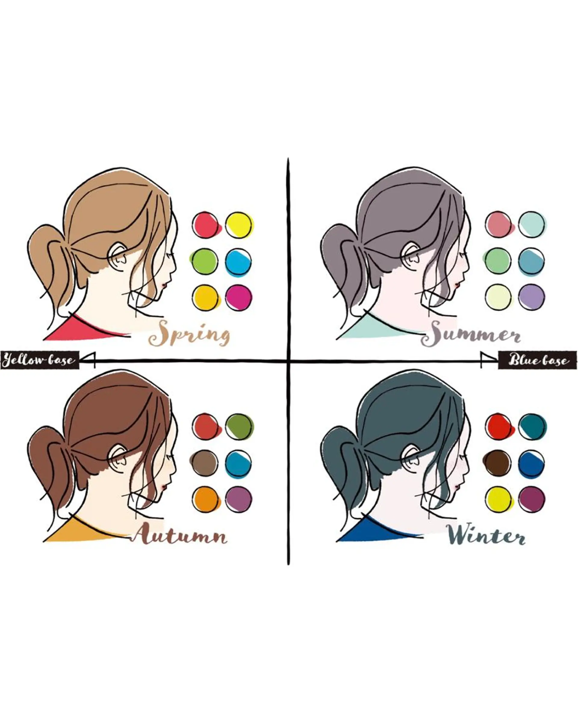 ヘアカラー キノシタ ナオユキのヘアスタイル