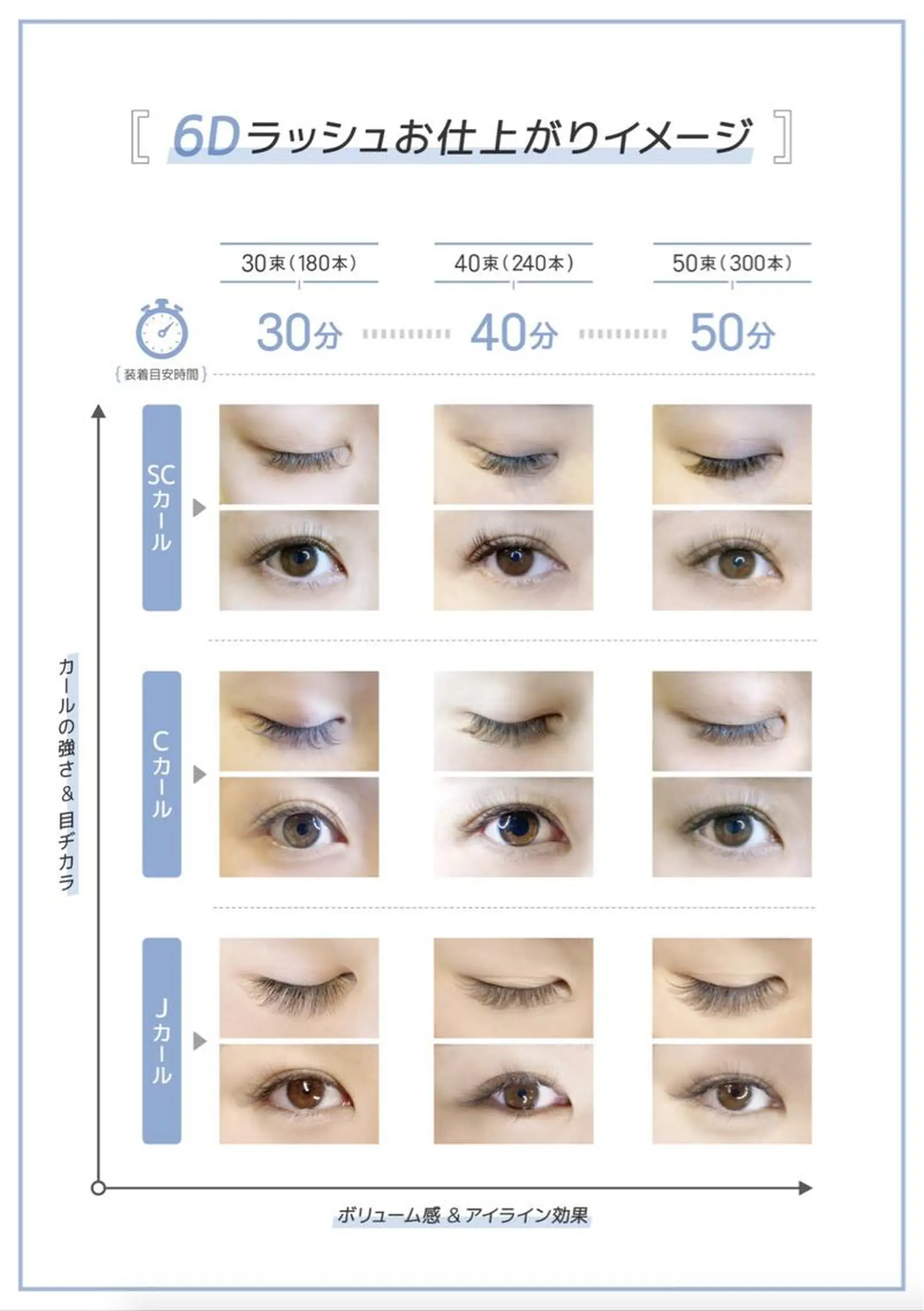 マツエク・マツパ lee 京橋のマツエク・マツパデザイン
