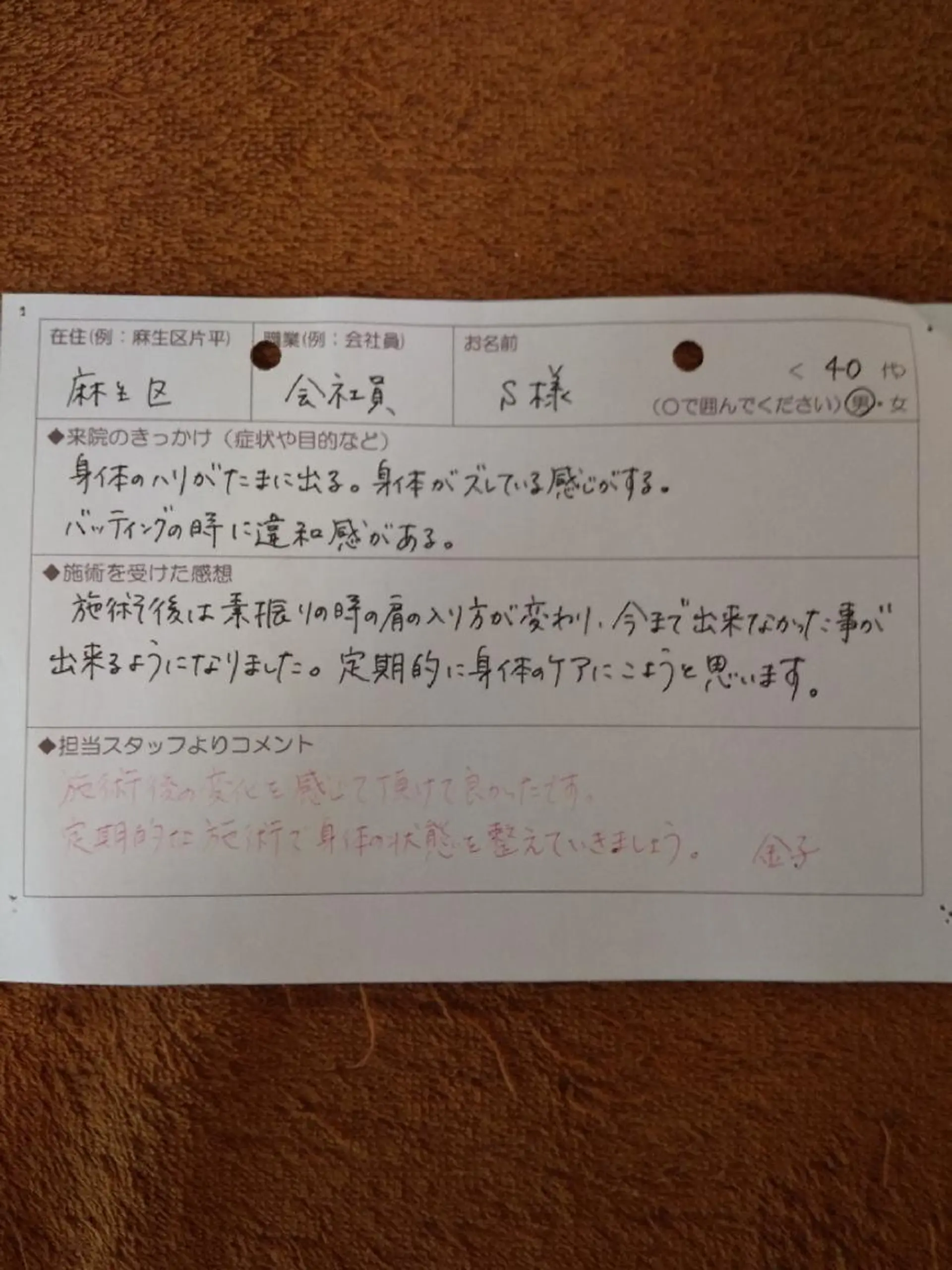 身動整体 シンドウセイタイのその他イメージ