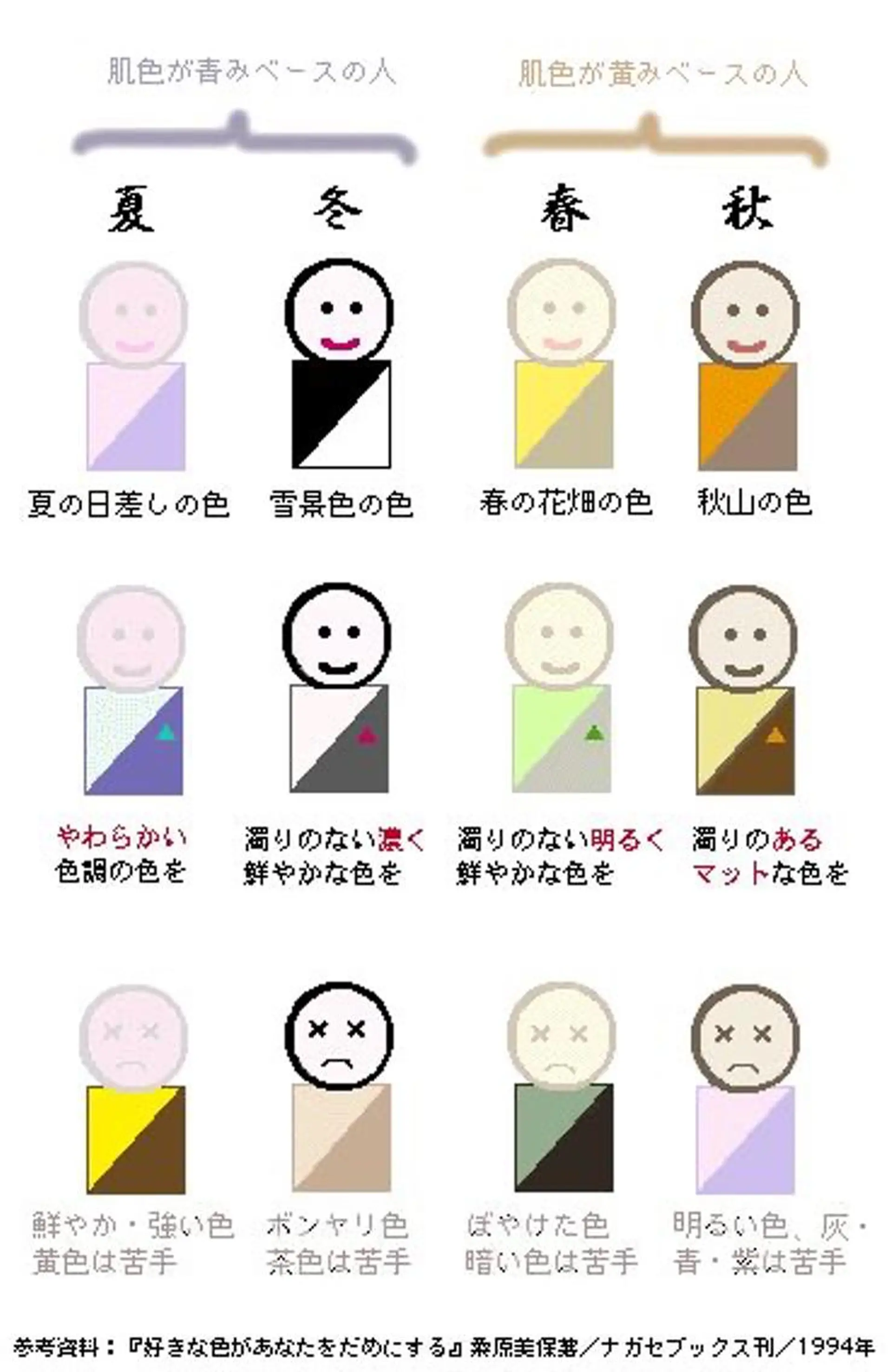 小顔＆ドライヘッド MioTojimaのエステ・リラクイメージ