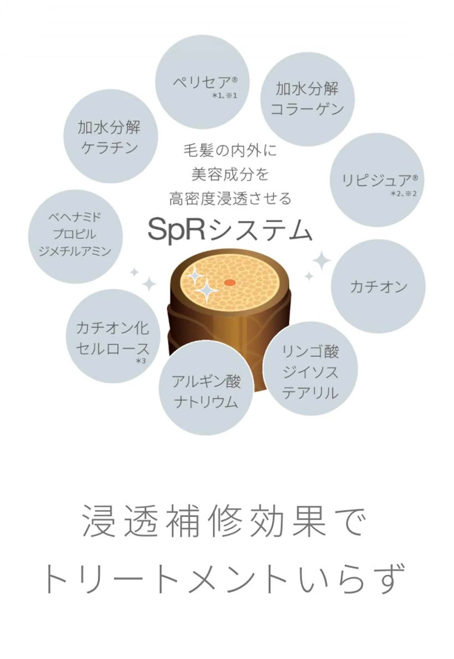 Beauty Up 茶屋町所属・Beauty  Up 茶屋町のエステ・リラクイメージ