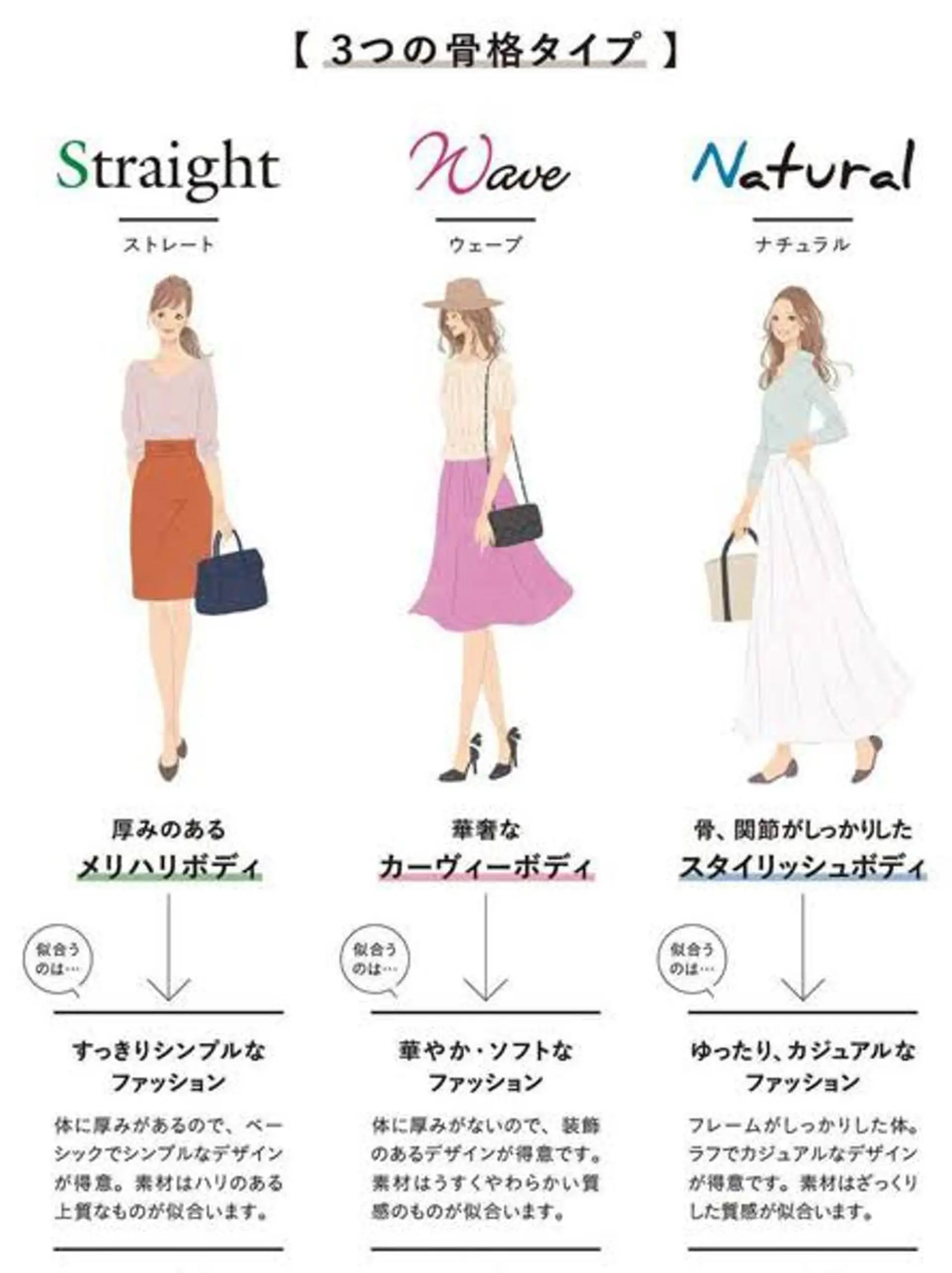 サロン Cocohanaのその他イメージ