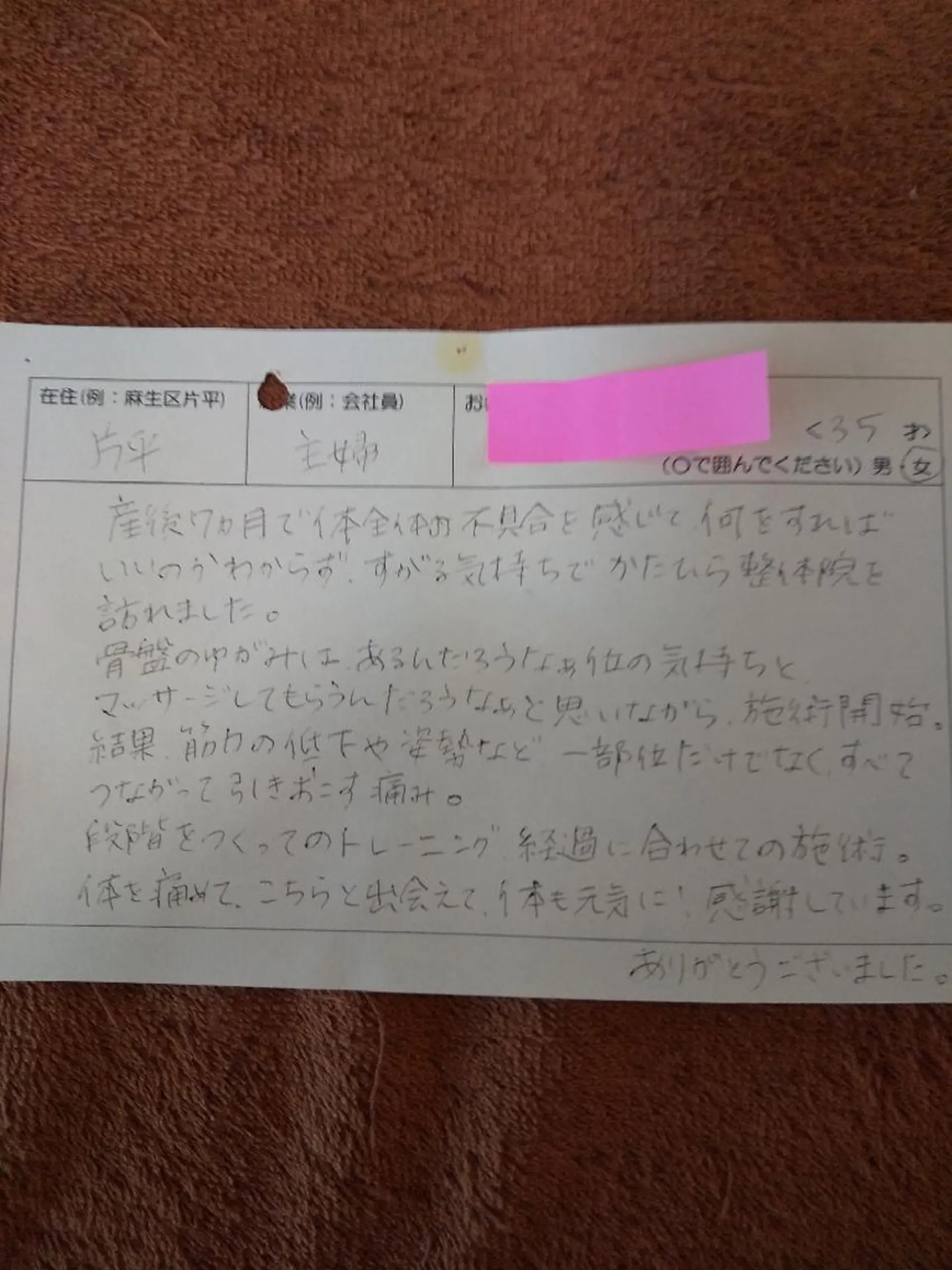 身動整体 シンドウセイタイのその他イメージ