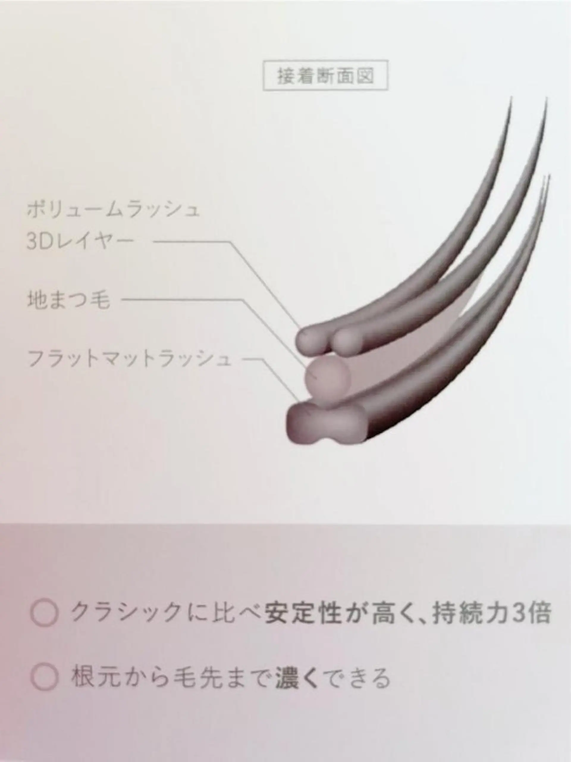 マツエク・マツパ マツエク BEL EYE BEAUTYのマツエク・マツパデザイン