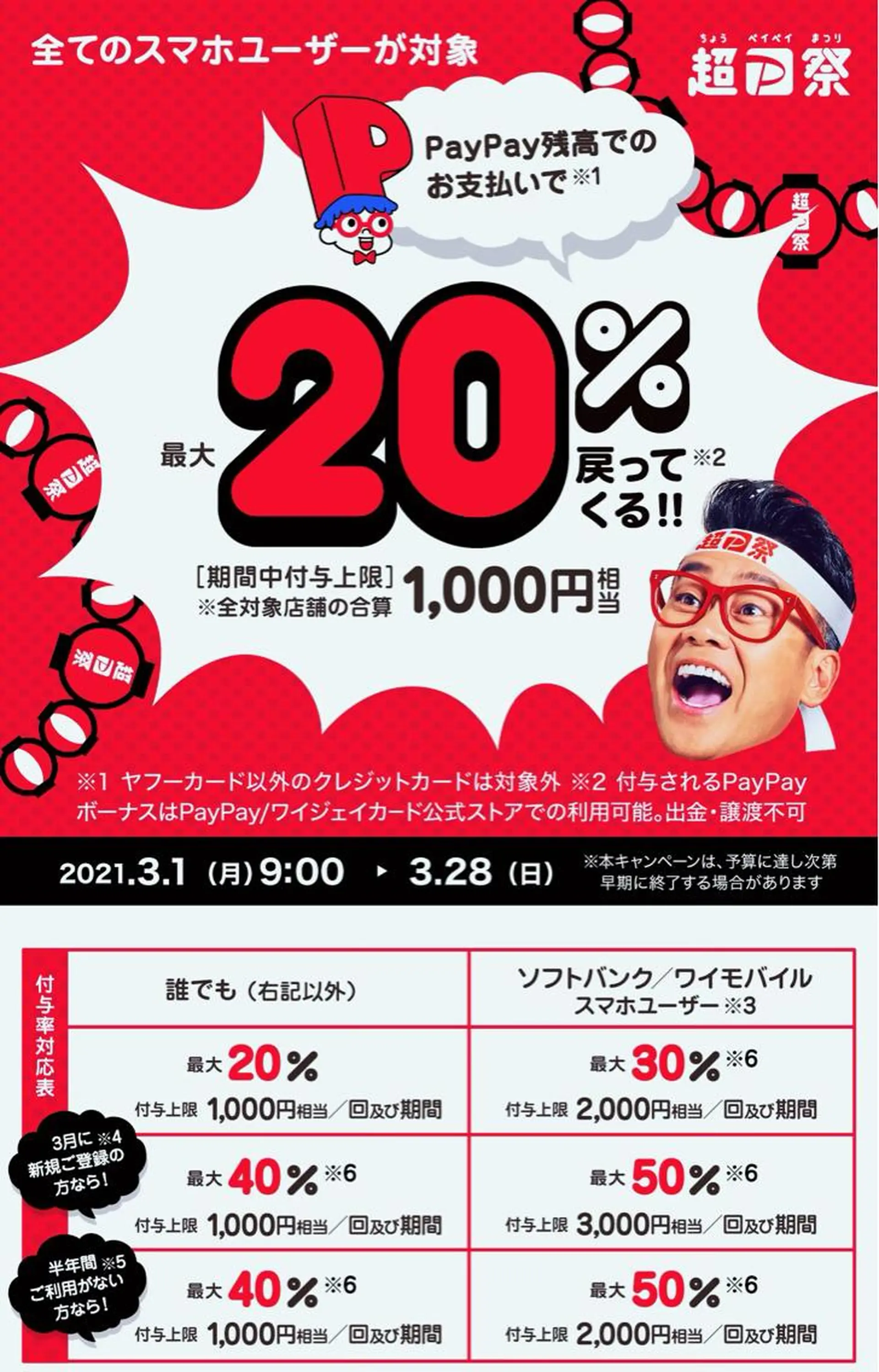 パーフェクトウィンク ちぢいわみのりのマツエク・マツパデザイン