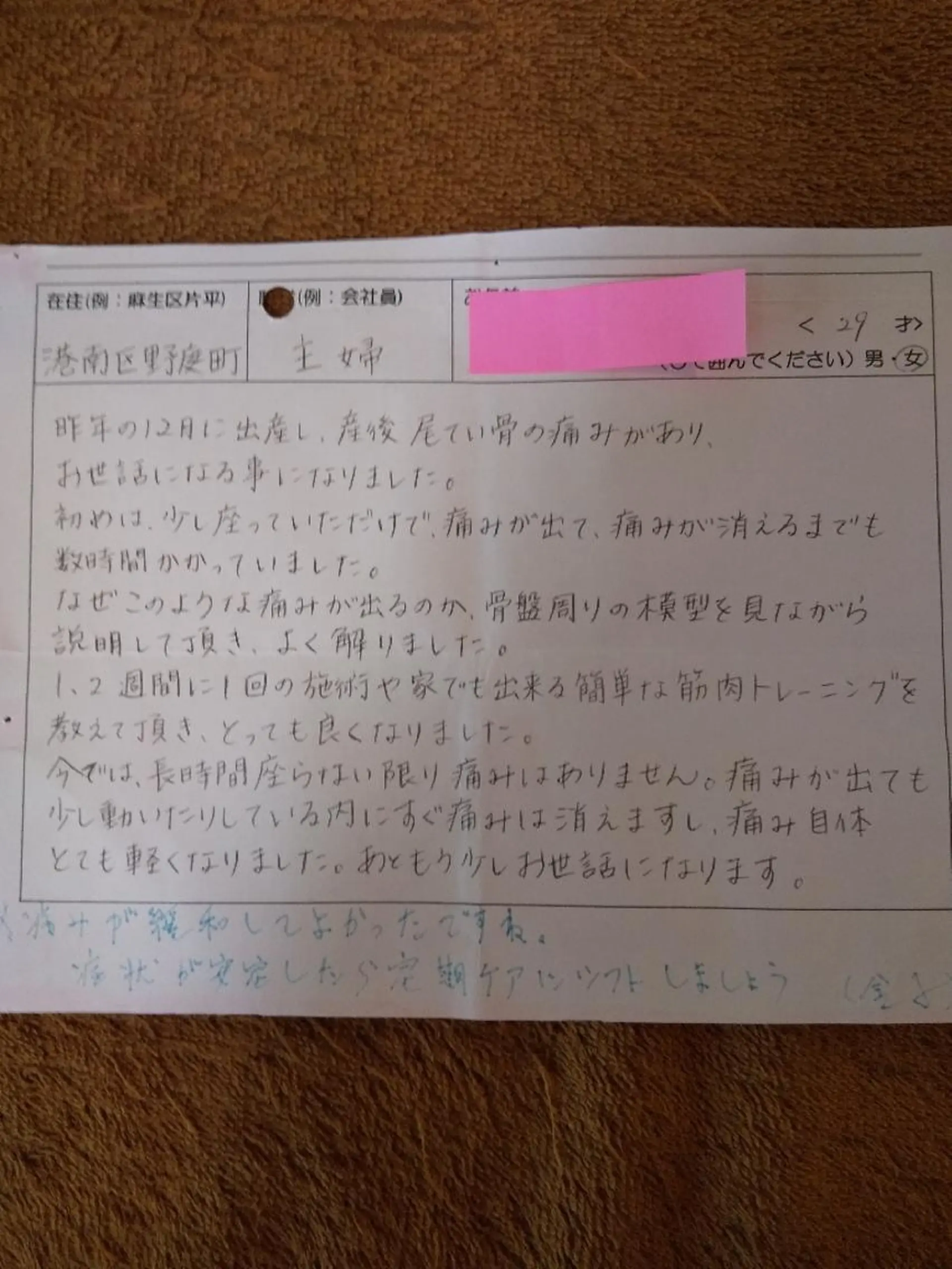 身動整体 シンドウセイタイのその他イメージ