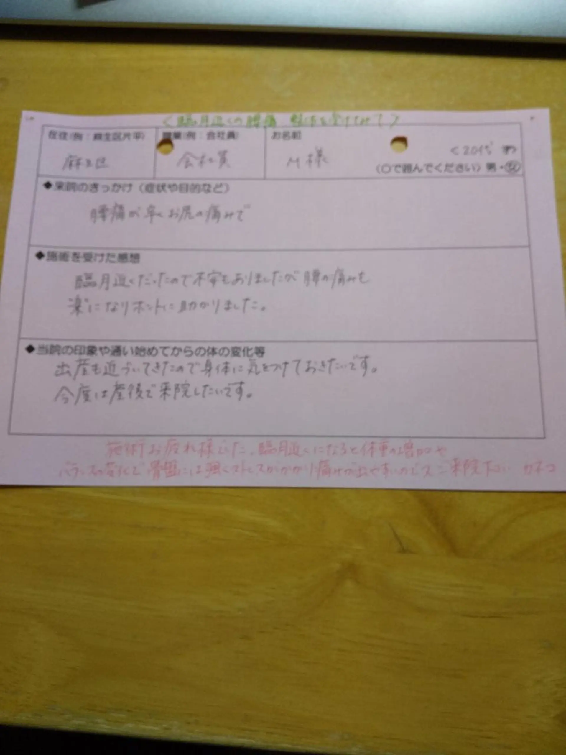 身動整体 シンドウセイタイのその他イメージ