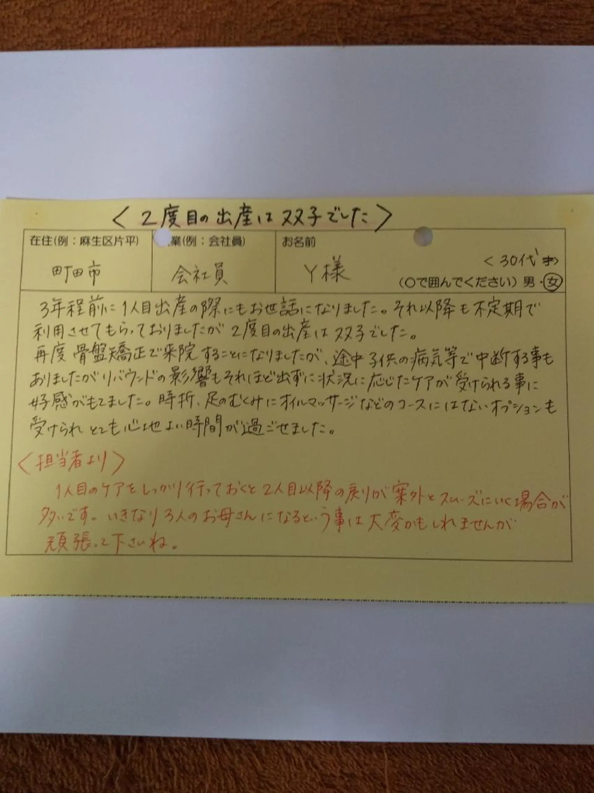 身動整体 シンドウセイタイのその他イメージ