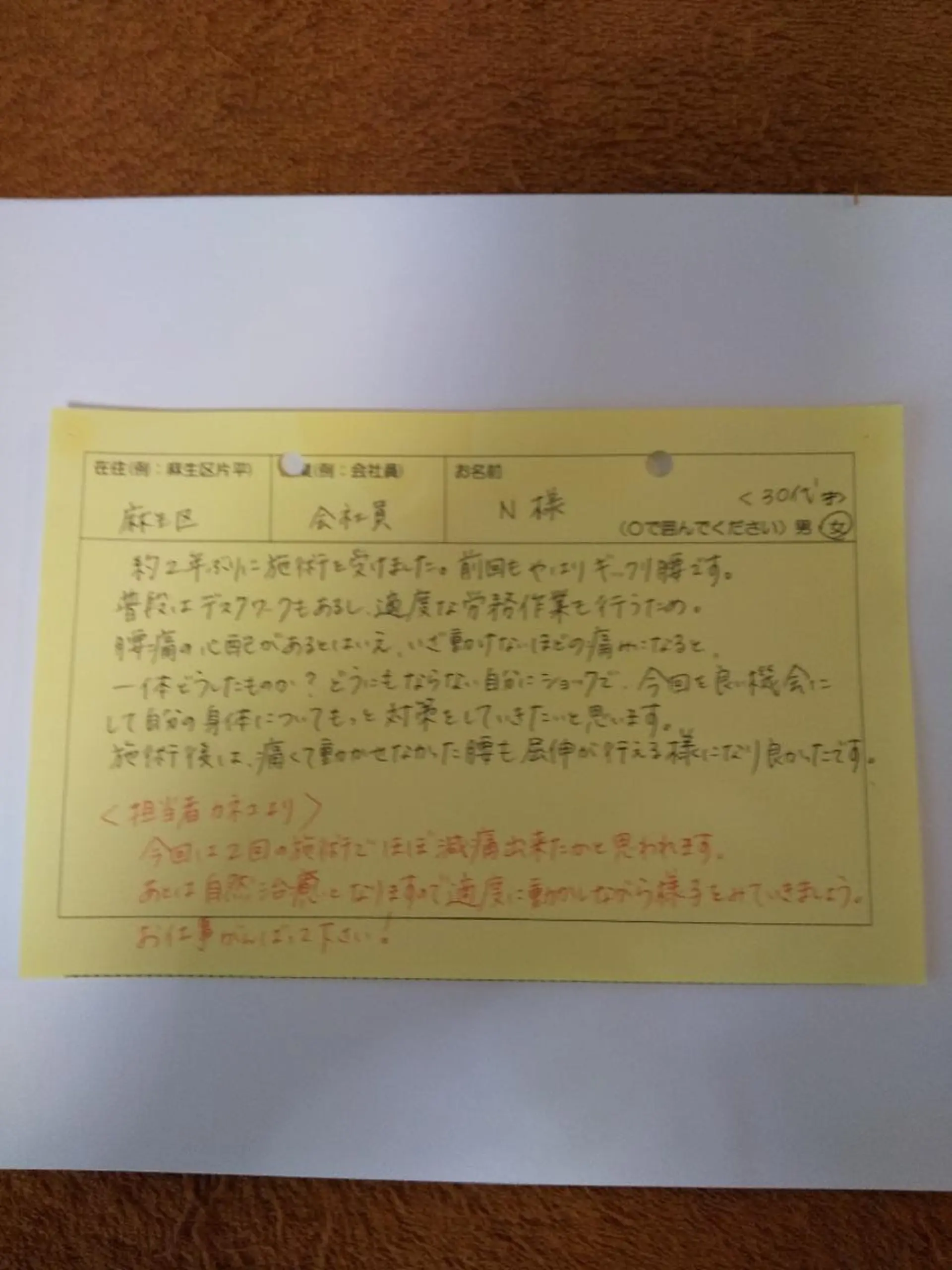身動整体 シンドウセイタイのその他イメージ