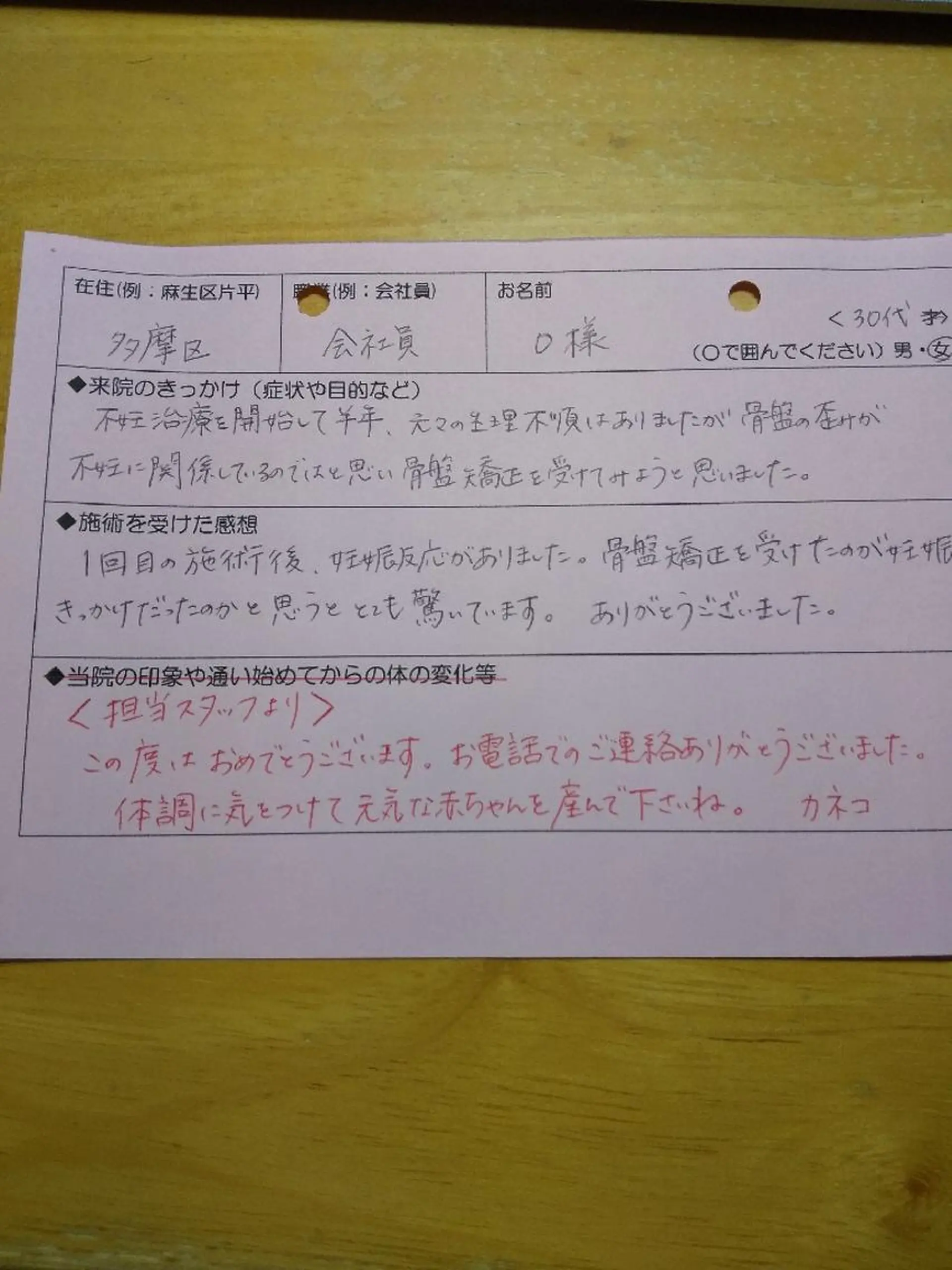 身動整体 シンドウセイタイのその他イメージ