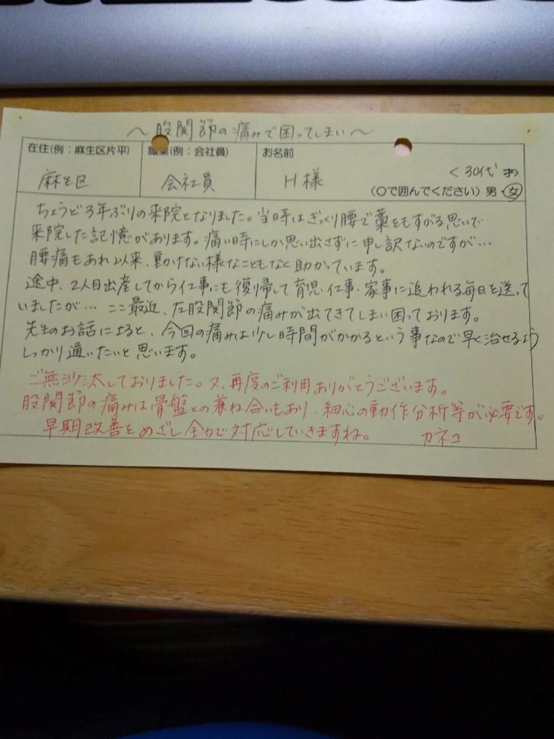 身動整体 シンドウセイタイのその他イメージ