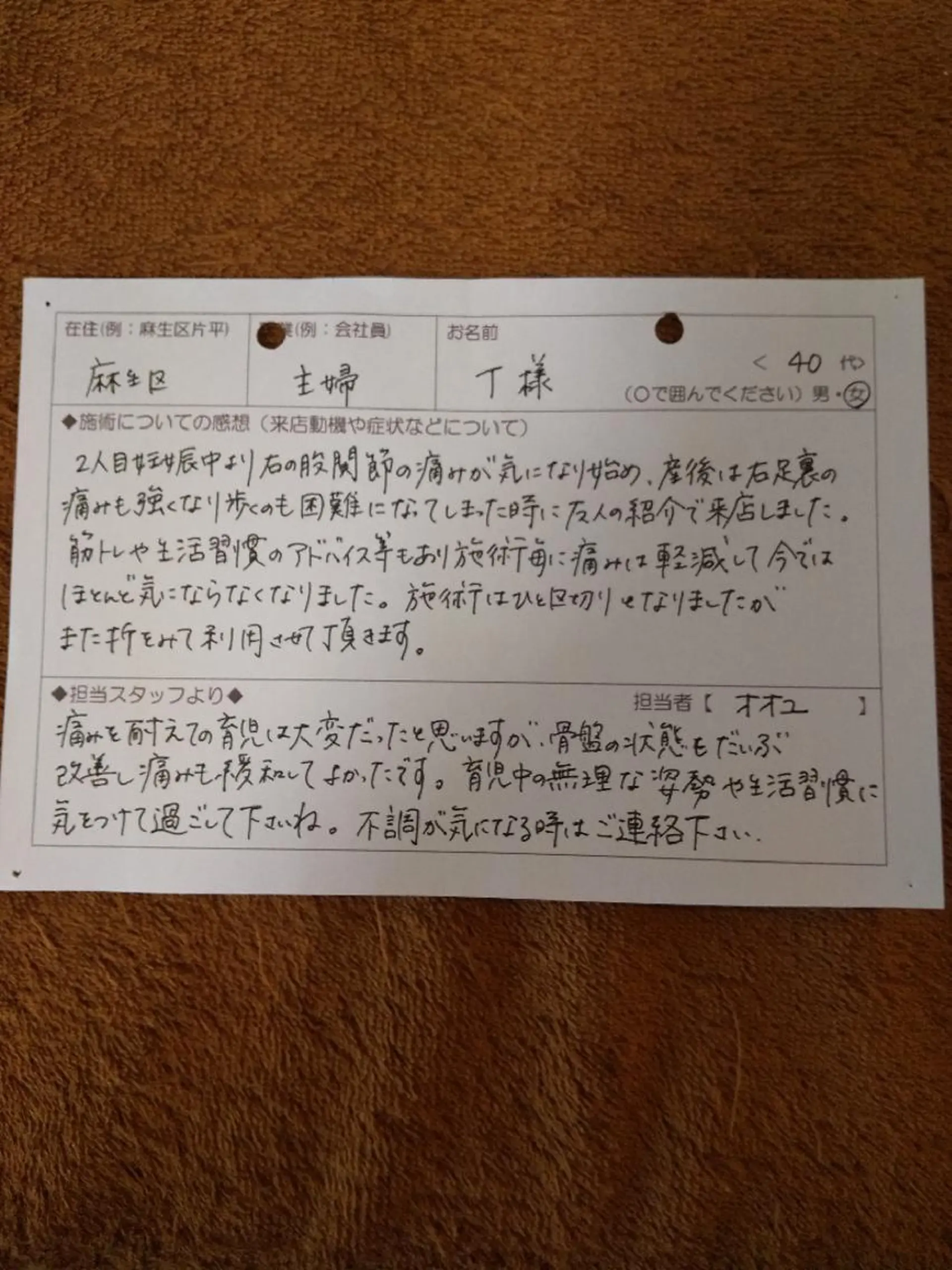 身動整体 シンドウセイタイのその他イメージ