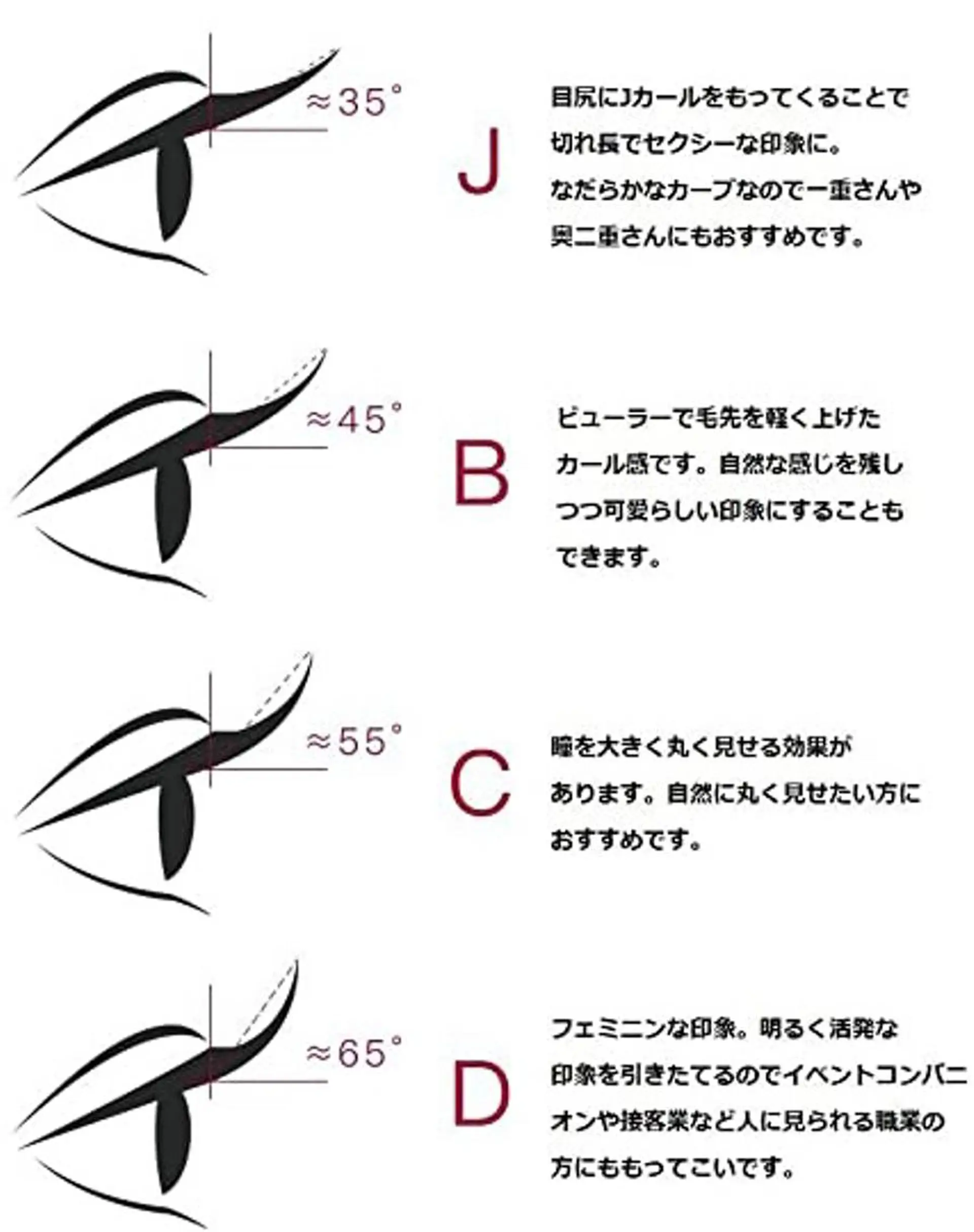 マツエク・マツパ kico.coサロン 池袋ニ丁目店のマツエク・マツパデザイン