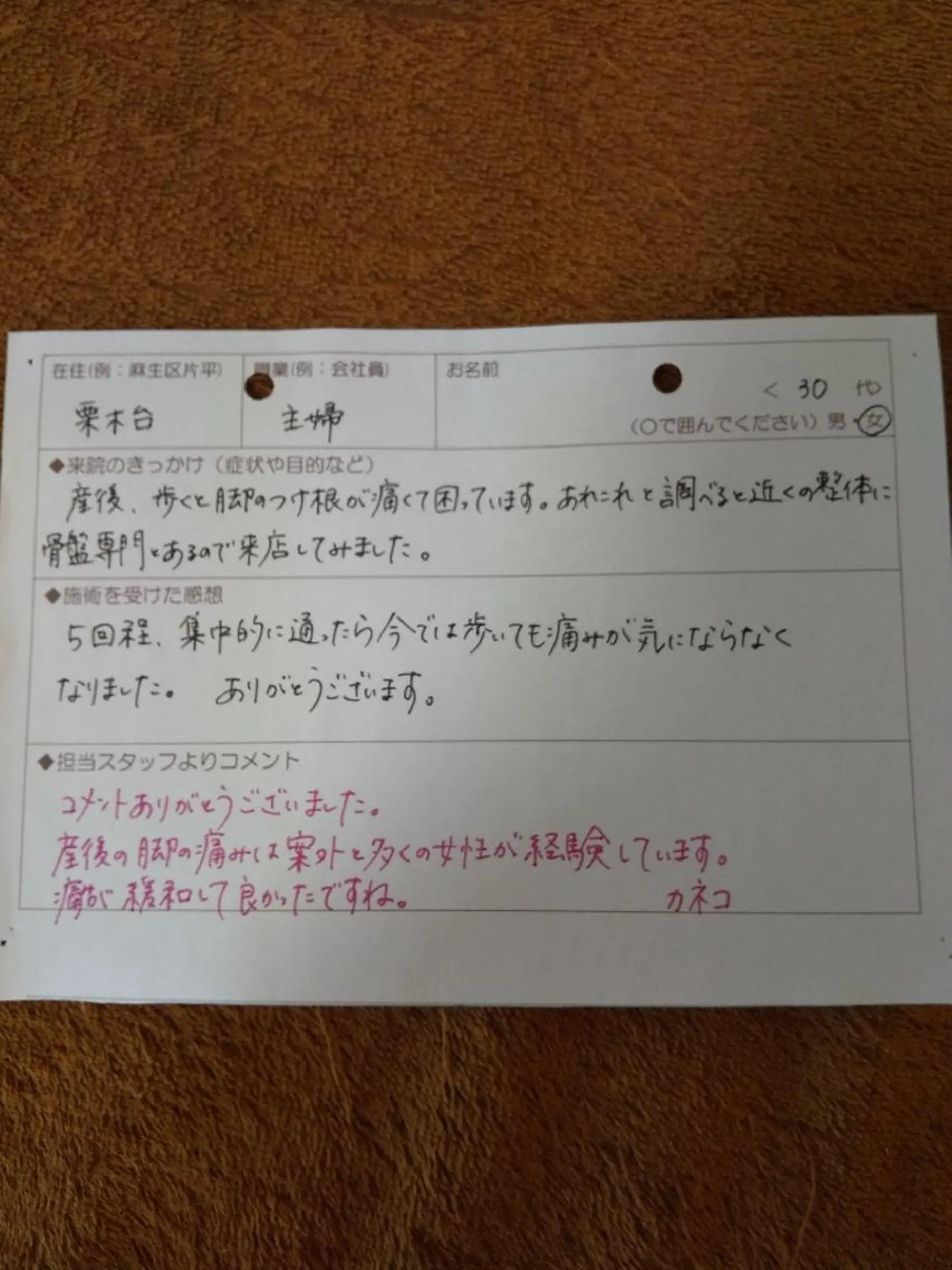 身動整体 シンドウセイタイのその他イメージ