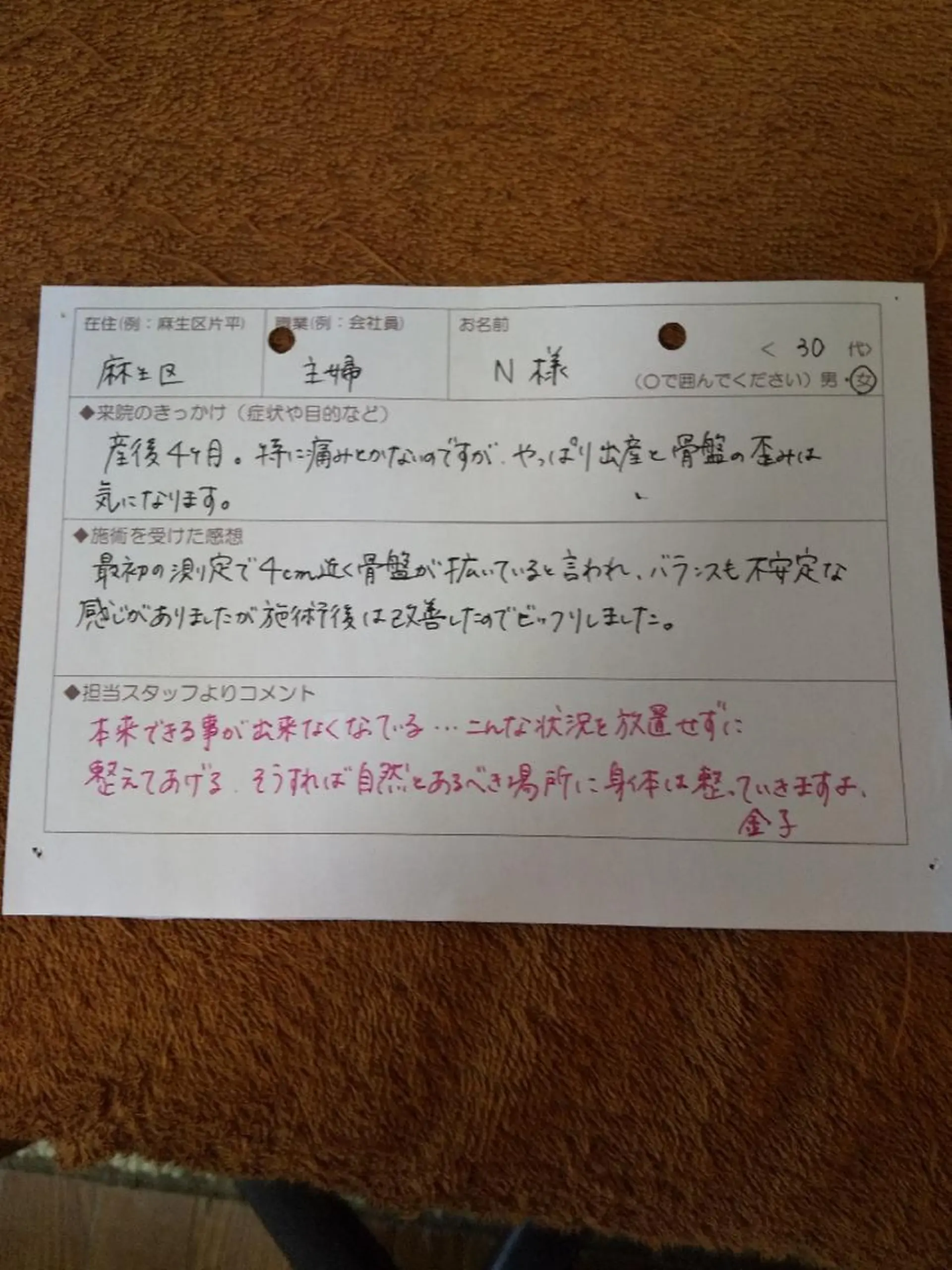 身動整体 シンドウセイタイのその他イメージ