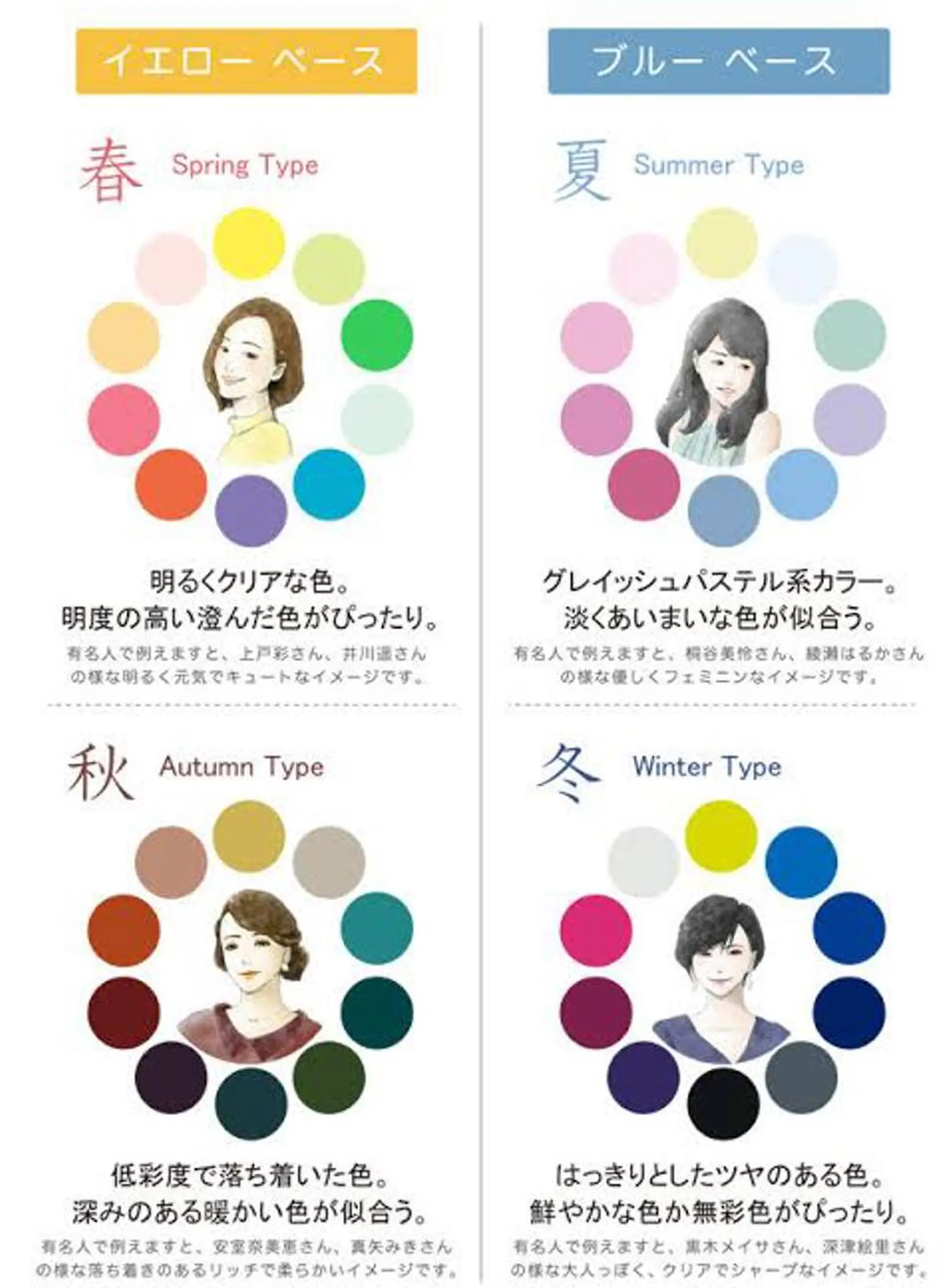 小顔＆ドライヘッド MioTojimaのエステ・リラクイメージ