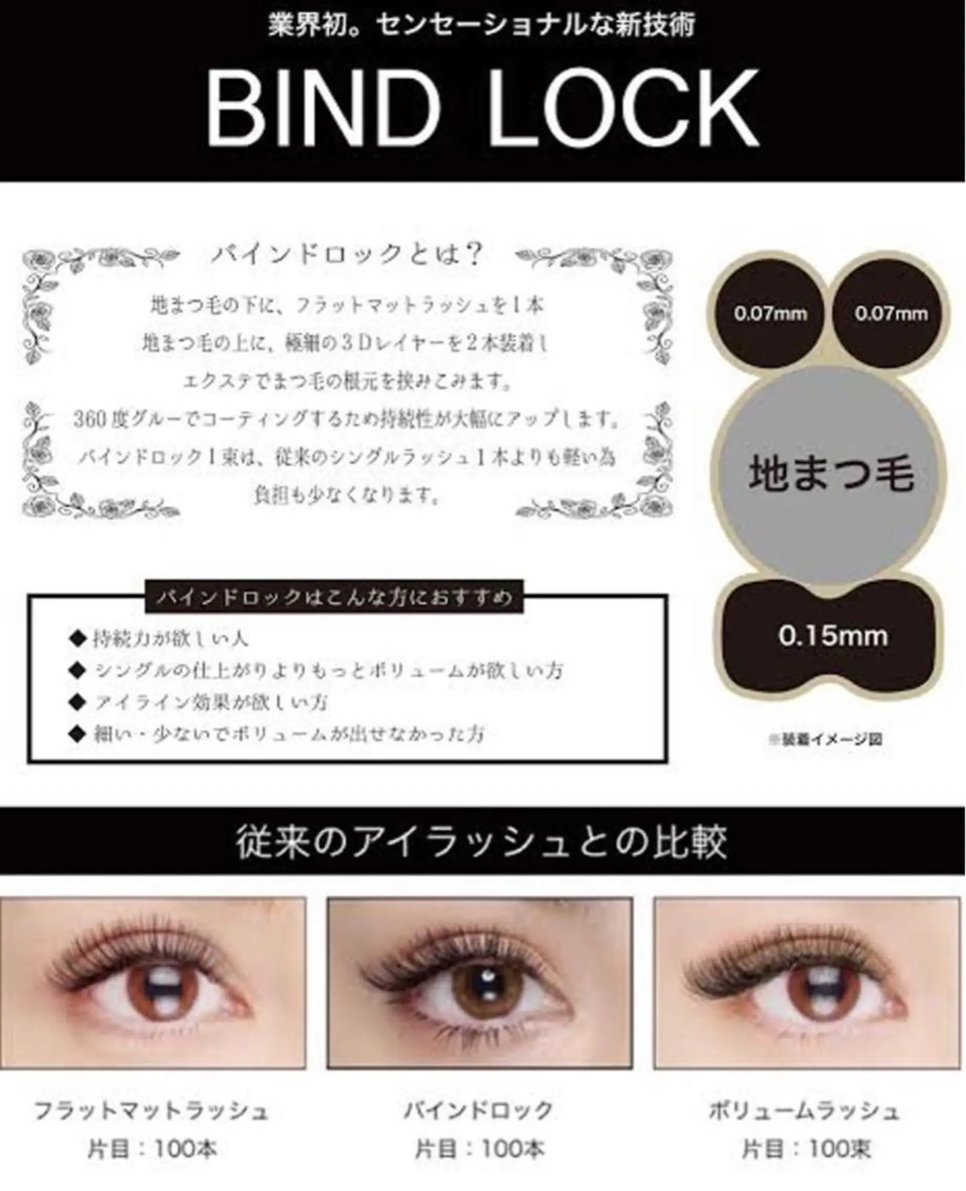 マツエク・マツパ バインドロック マツエク 石原 怜那のマツエク・マツパデザイン