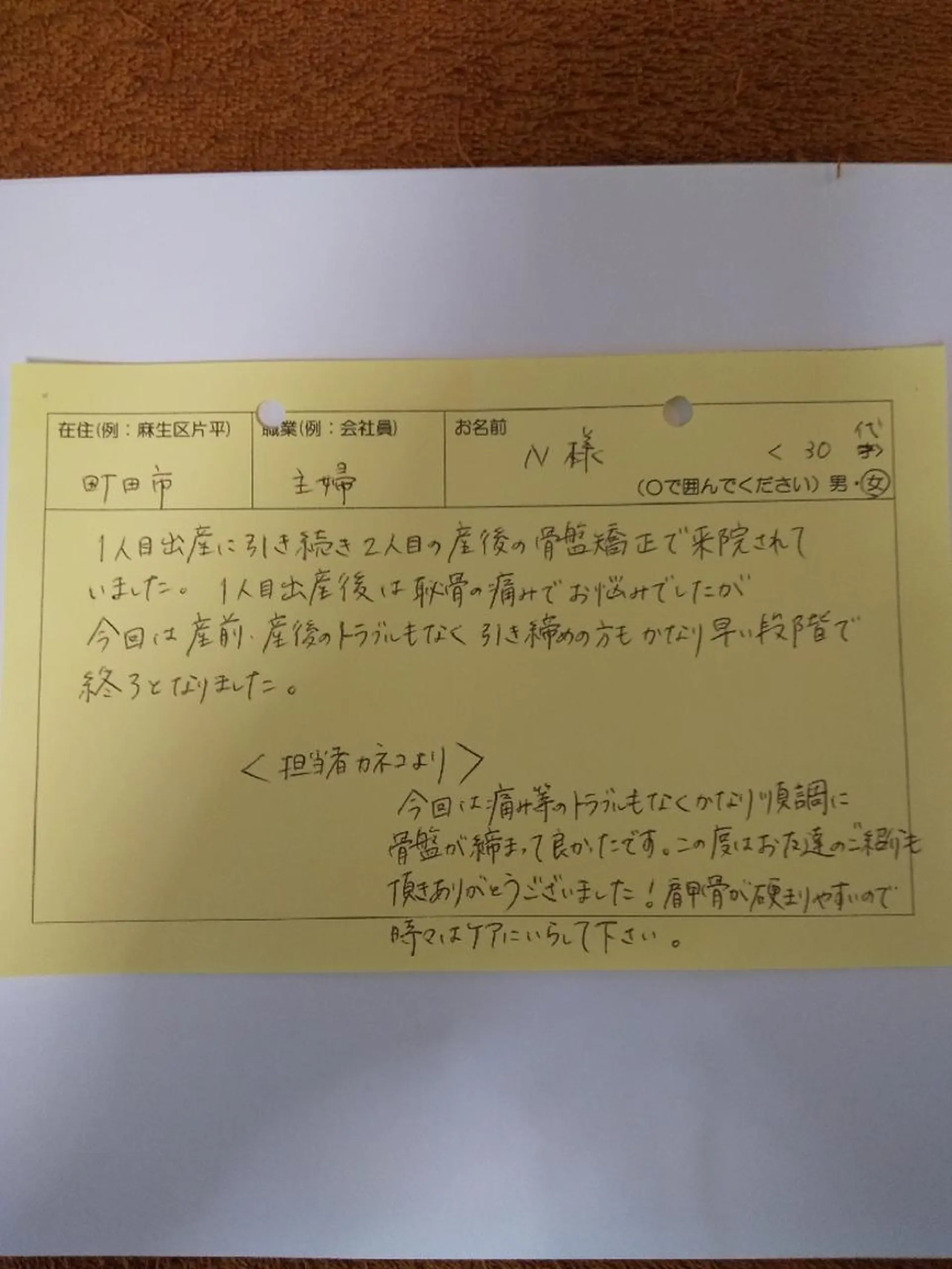 身動整体 シンドウセイタイのその他イメージ
