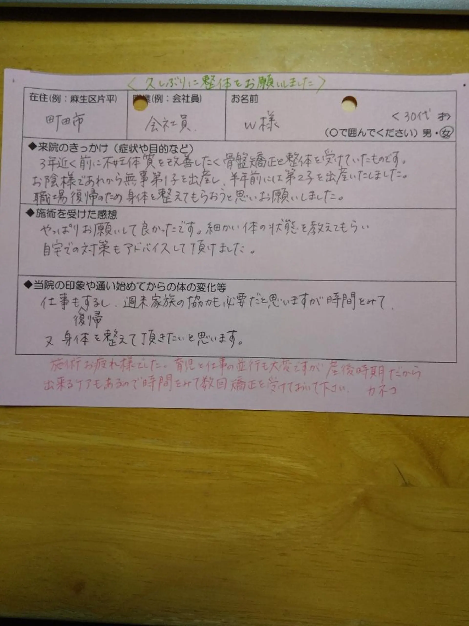 身動整体 シンドウセイタイのその他イメージ