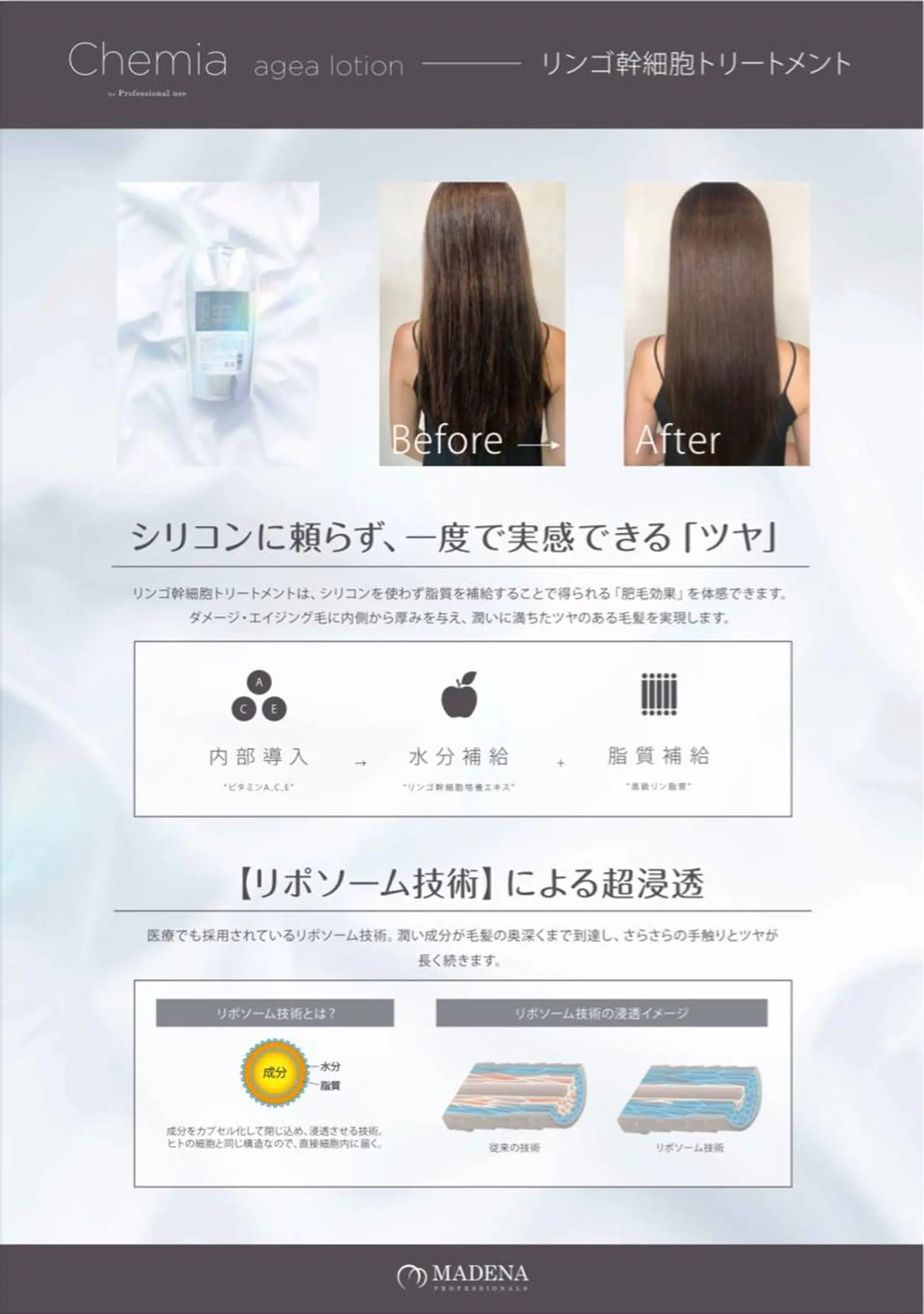トリートメント kimika🥑 メンズ/髪質改善のヘアスタイル