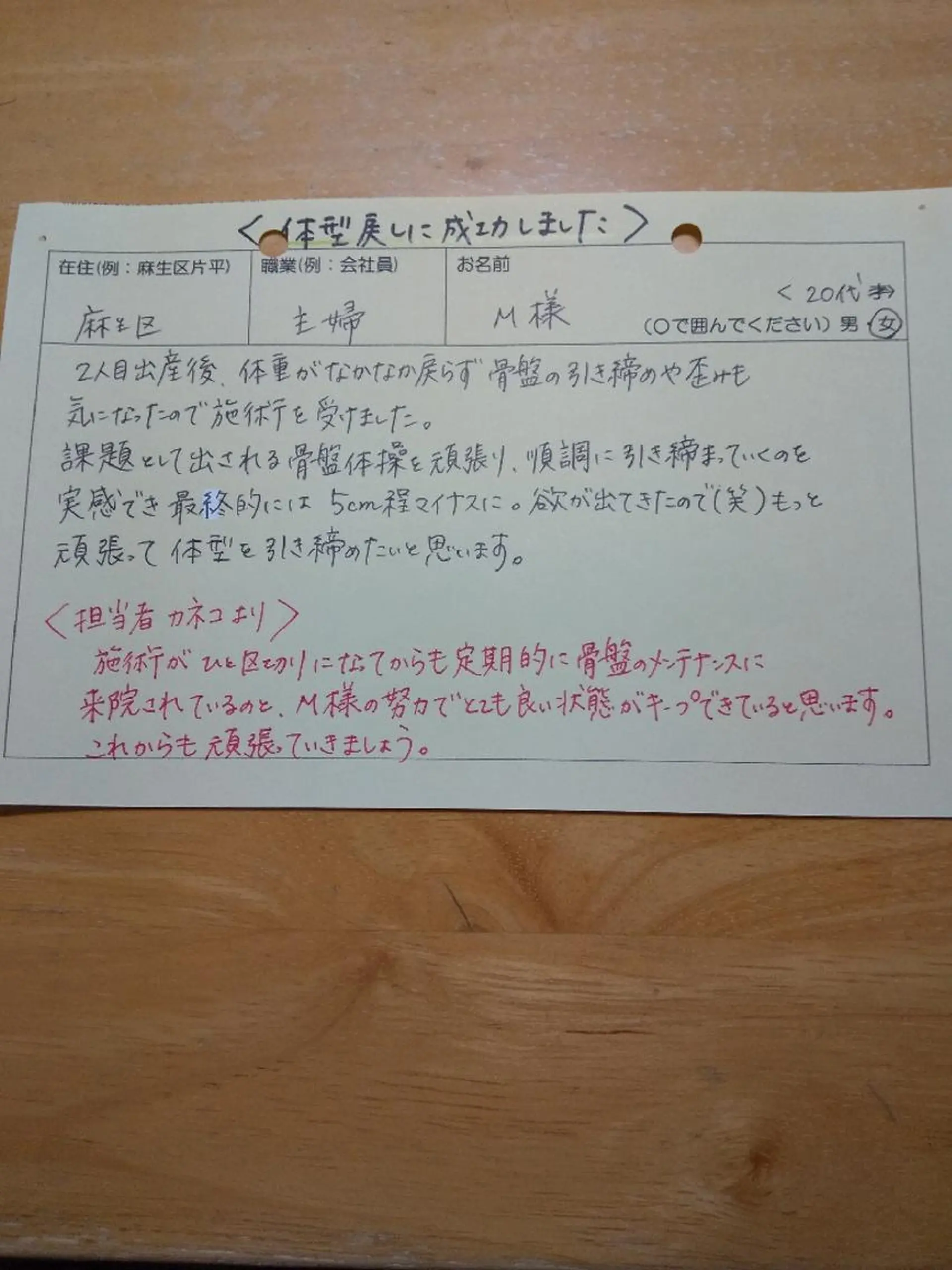 身動整体 シンドウセイタイのその他イメージ