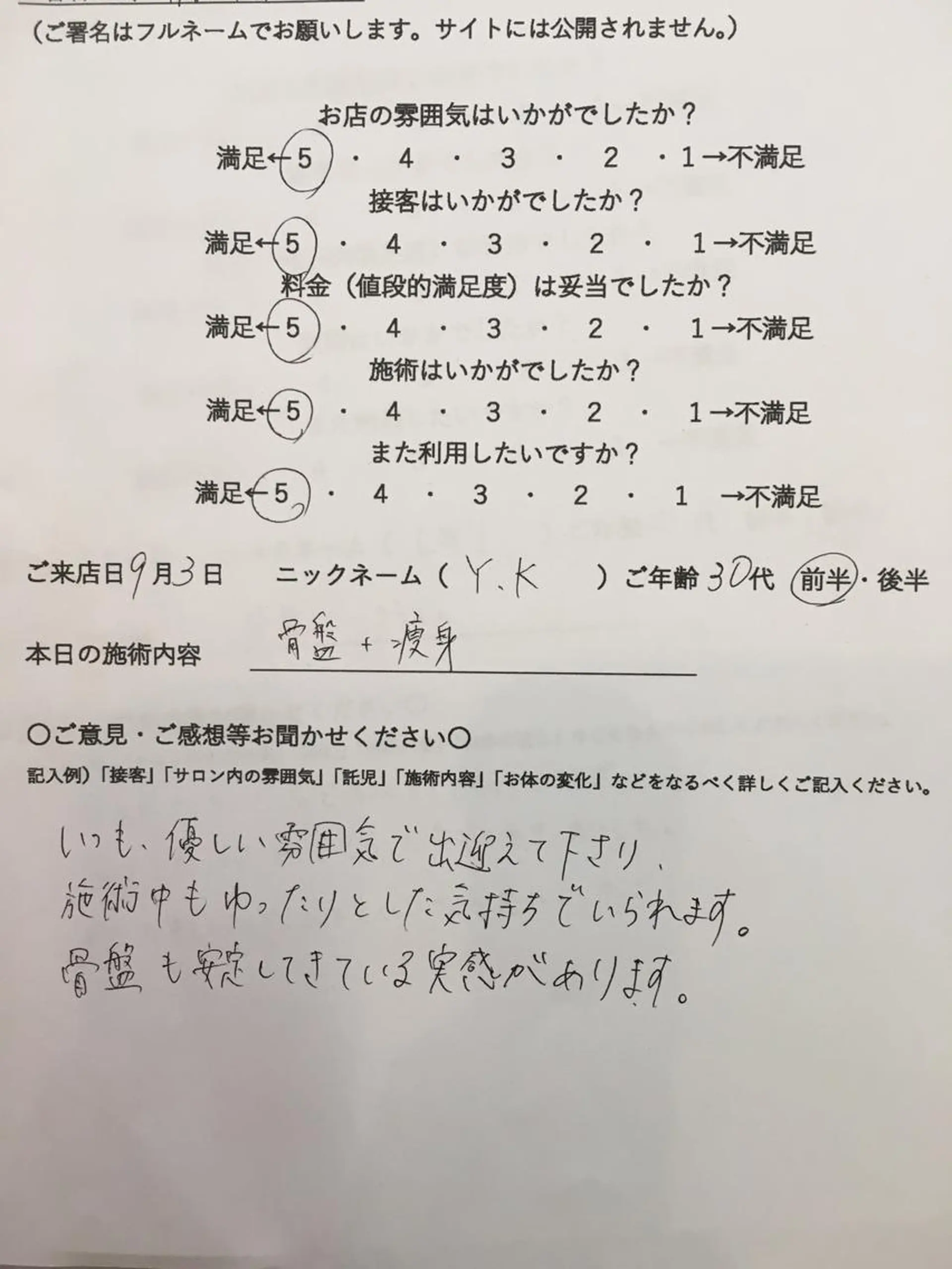 サロン Cocohanaのその他イメージ