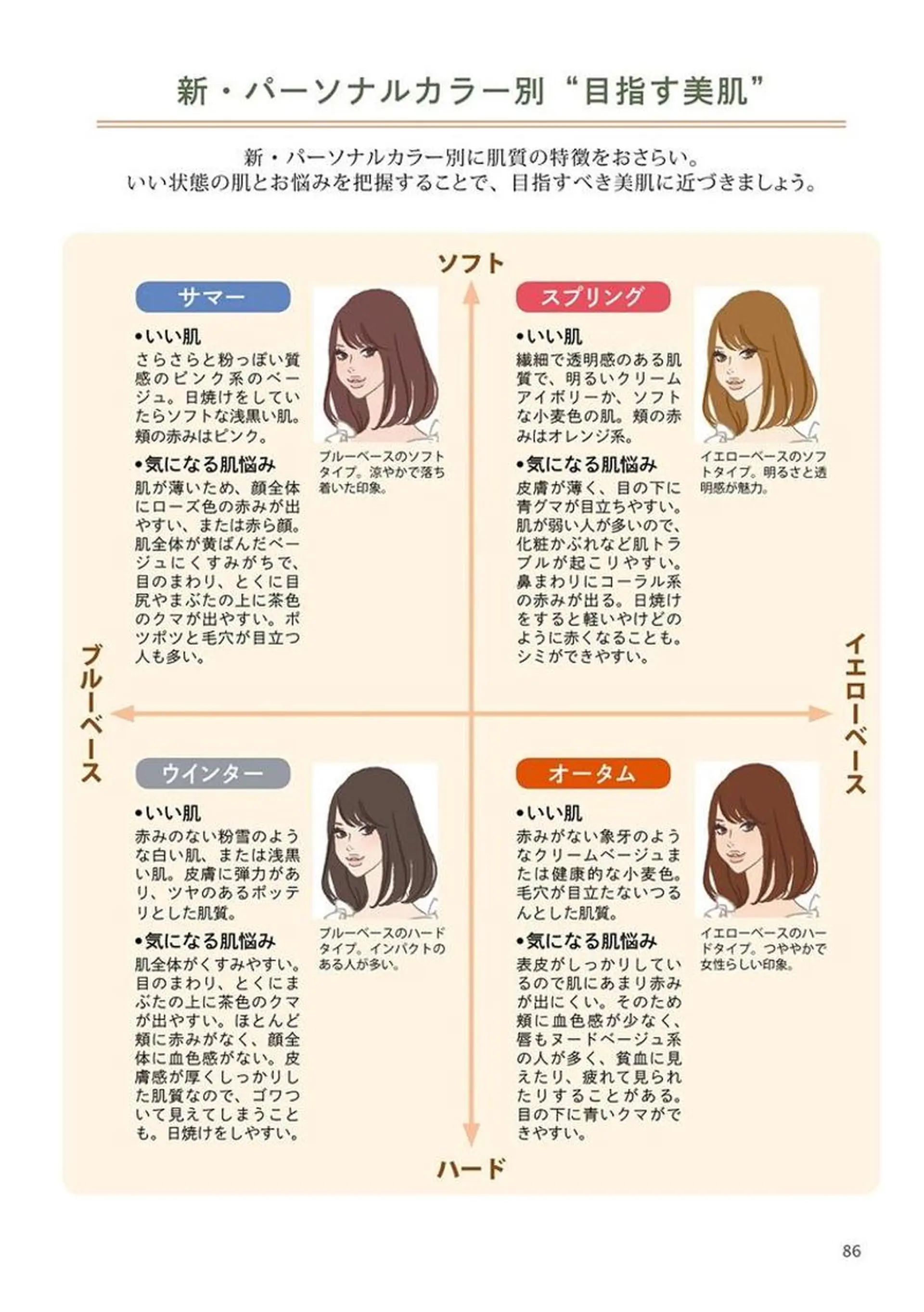 小顔＆ドライヘッド MioTojimaのエステ・リラクイメージ