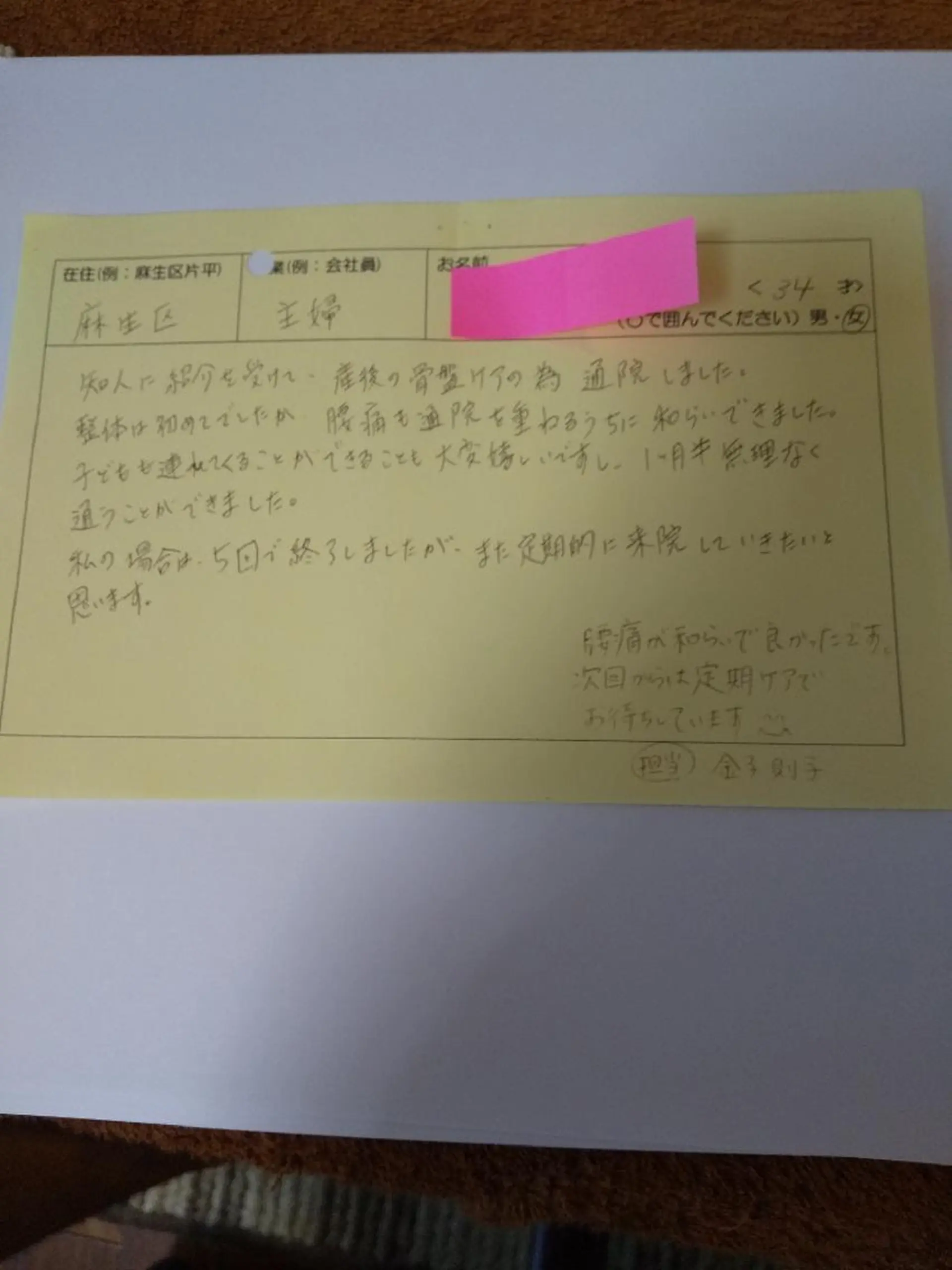 身動整体 シンドウセイタイのその他イメージ