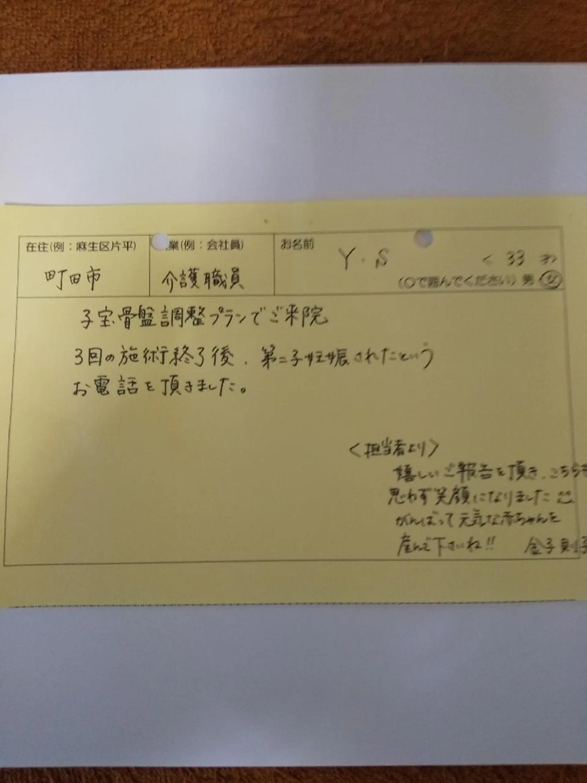 身動整体 シンドウセイタイのその他イメージ