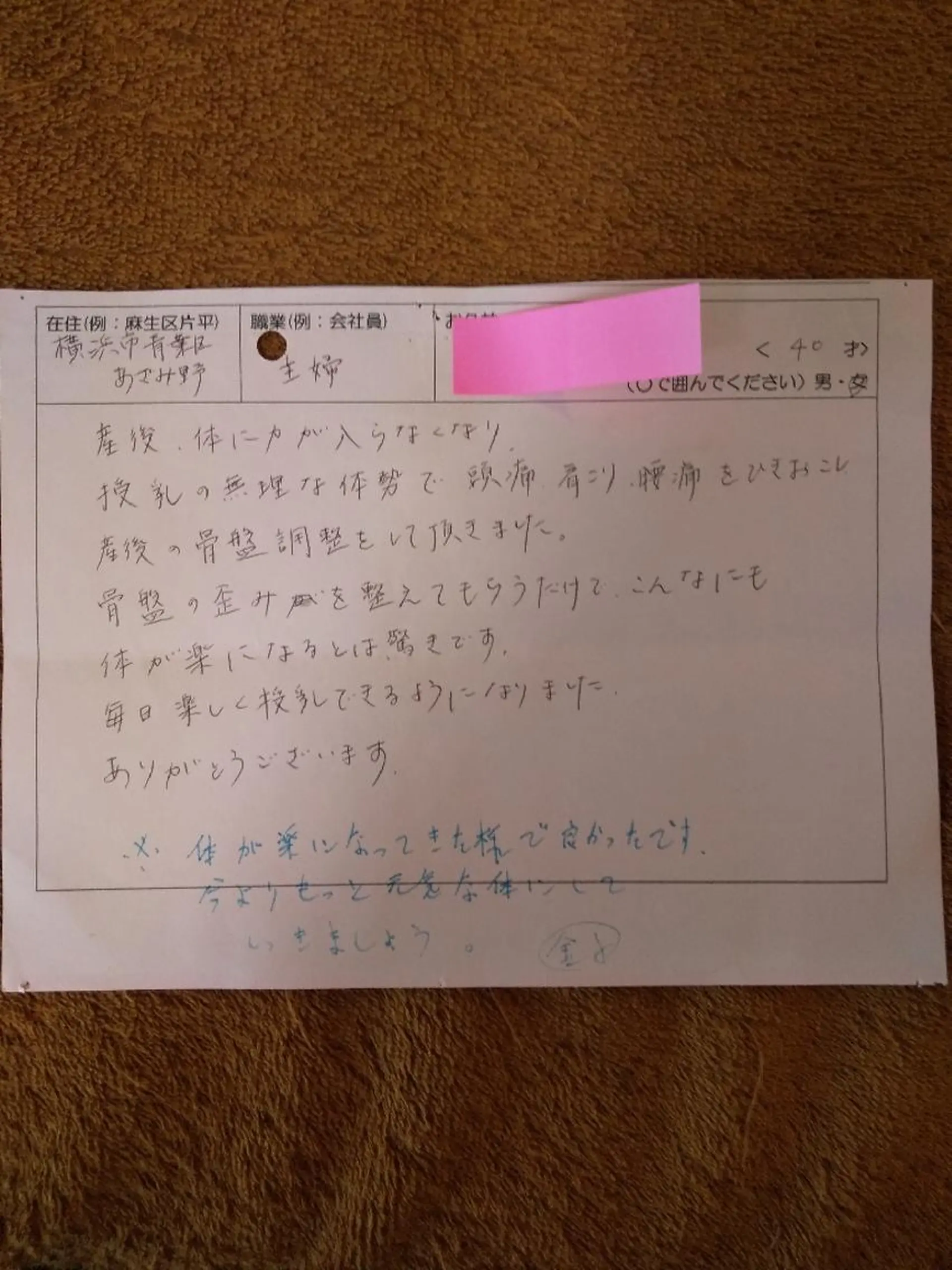 身動整体 シンドウセイタイのその他イメージ