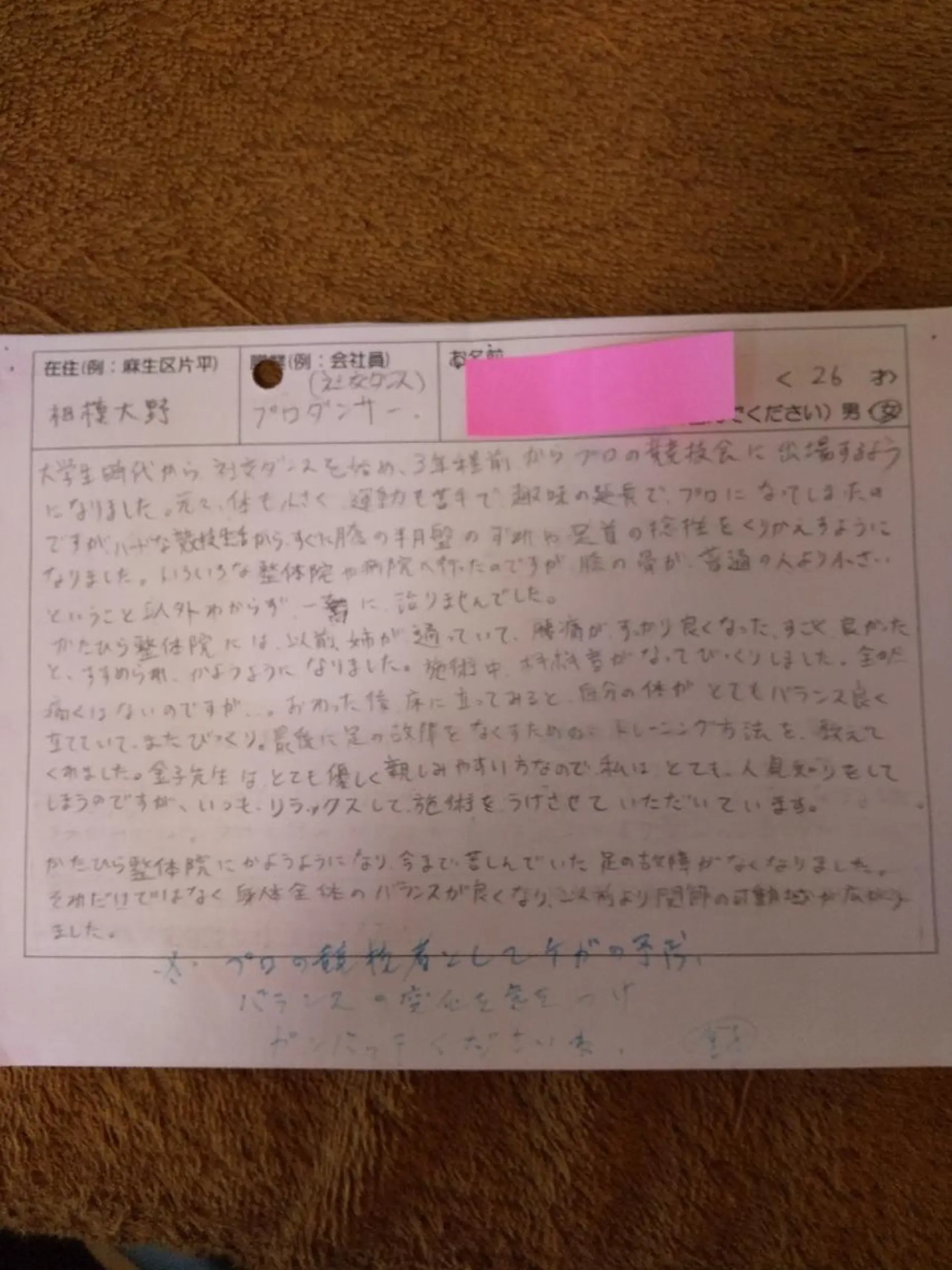 身動整体 シンドウセイタイのその他イメージ