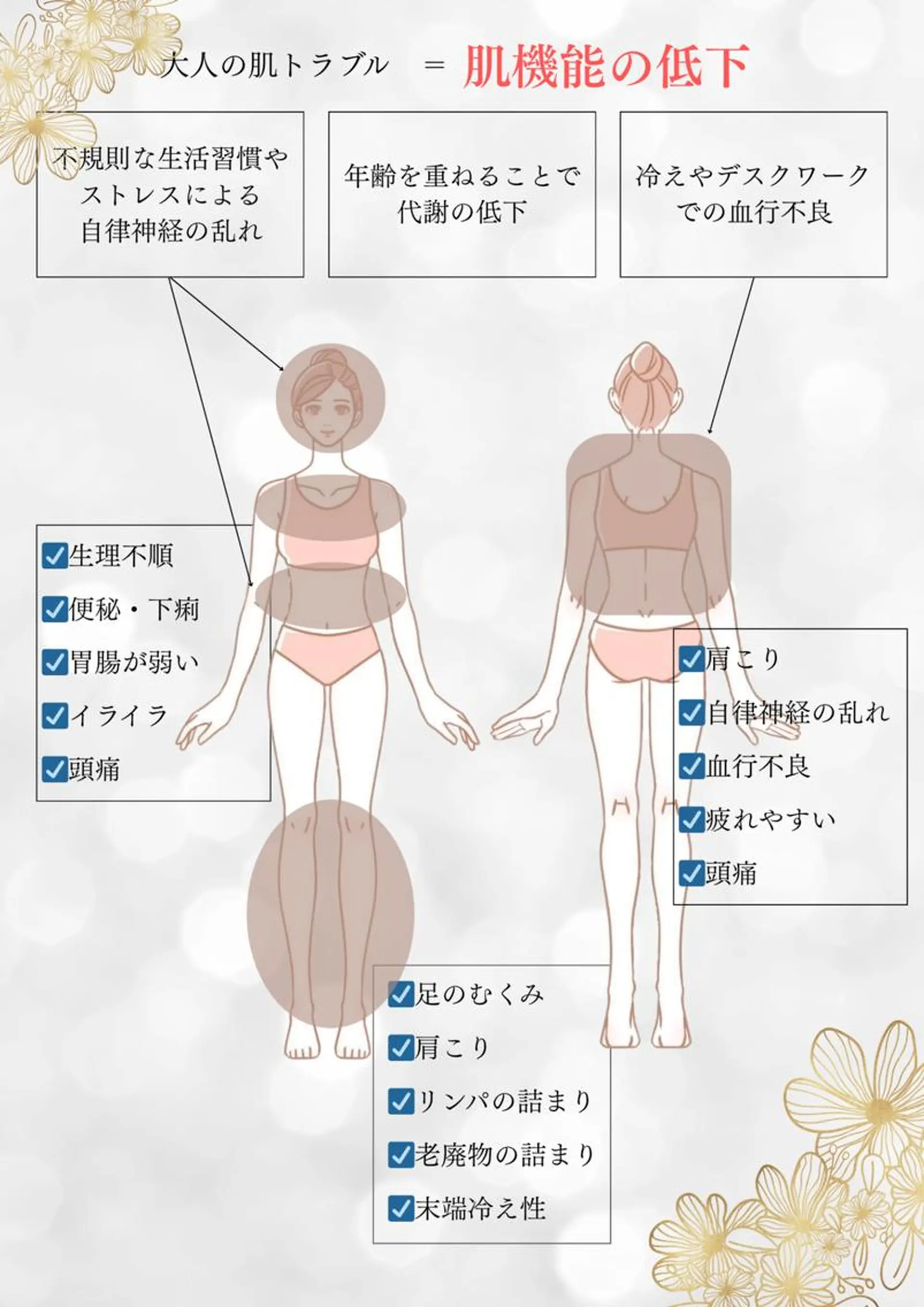 エステ リラク 憧れの韓流すっぴん肌 🤎肌管理専門エステのエステ・リラクイメージ