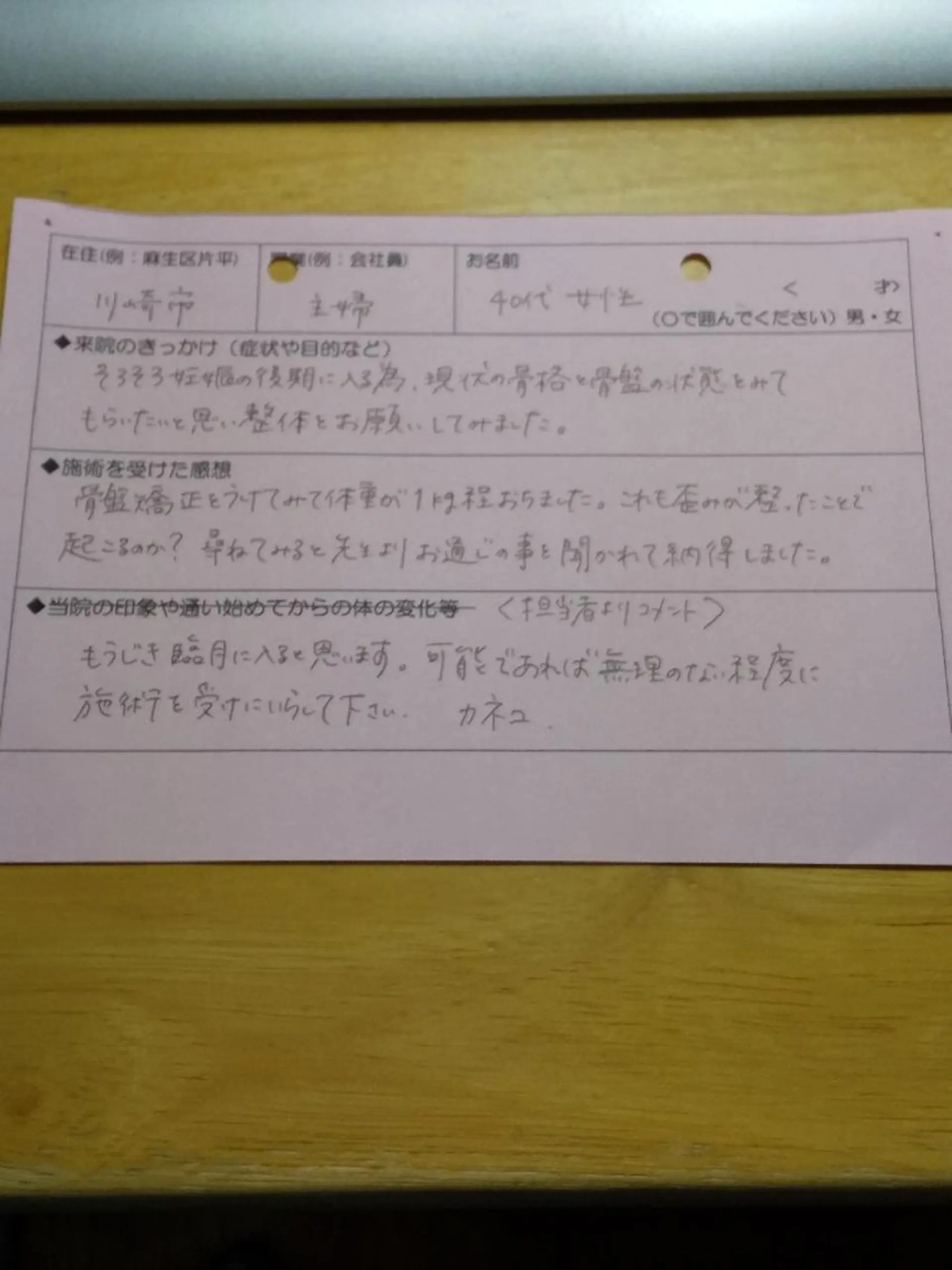 身動整体 シンドウセイタイのその他イメージ