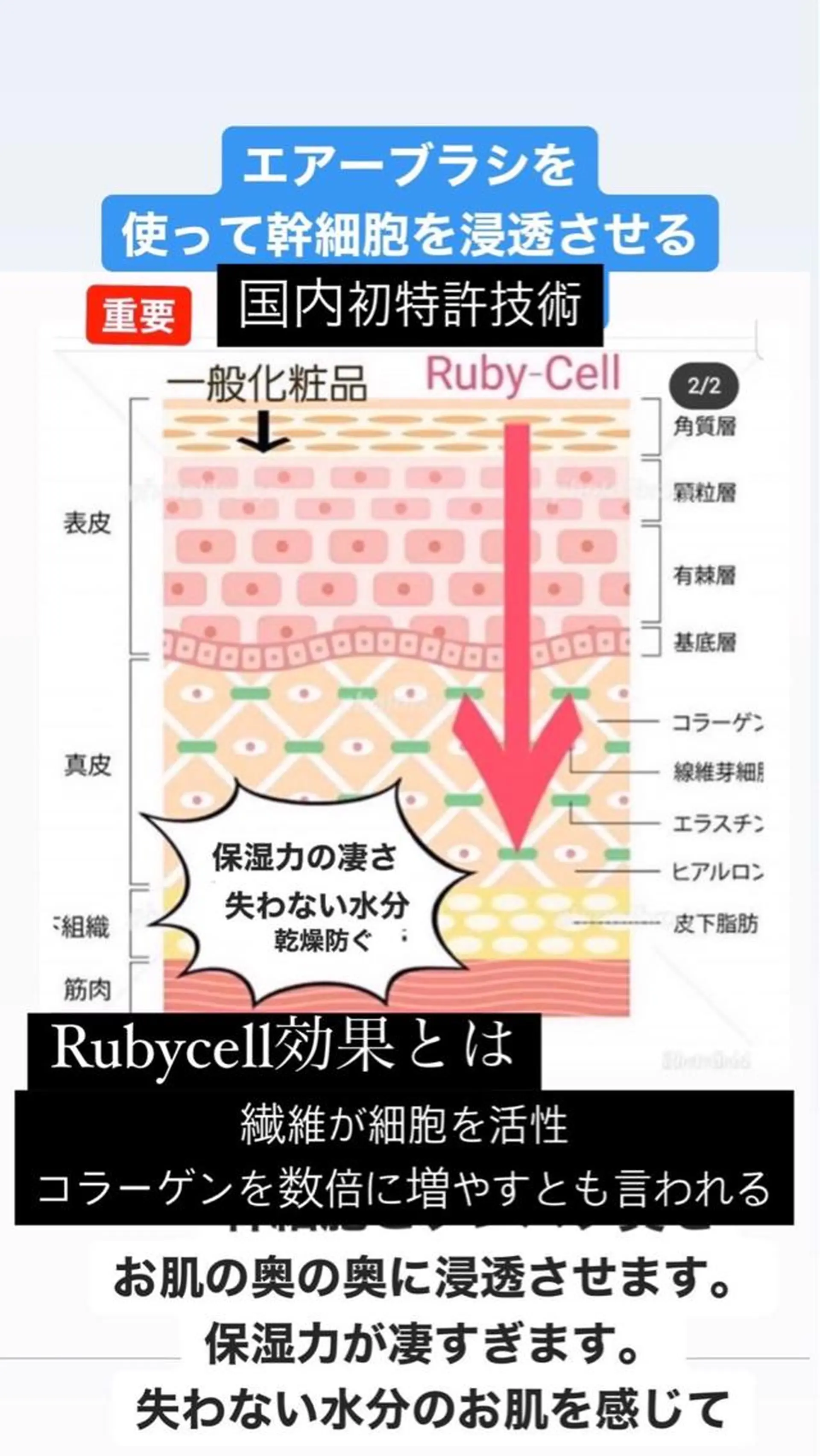 肌質改善サロン facialmoonのエステ・リラクイメージ
