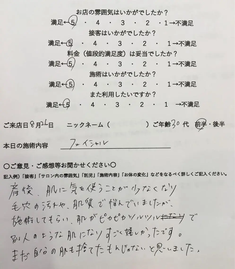 サロン Cocohanaのその他イメージ