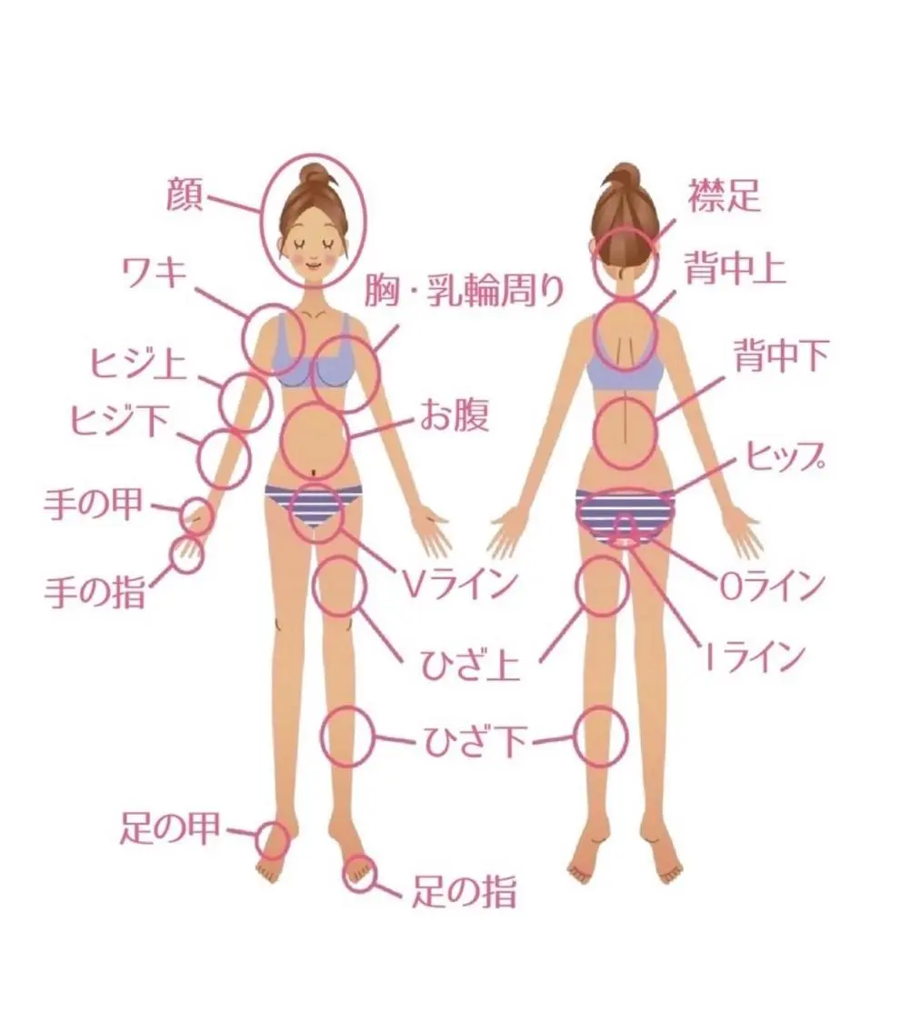 脱毛 LY　SALON♡ トータルビューティーのエステ・リラクイメージ