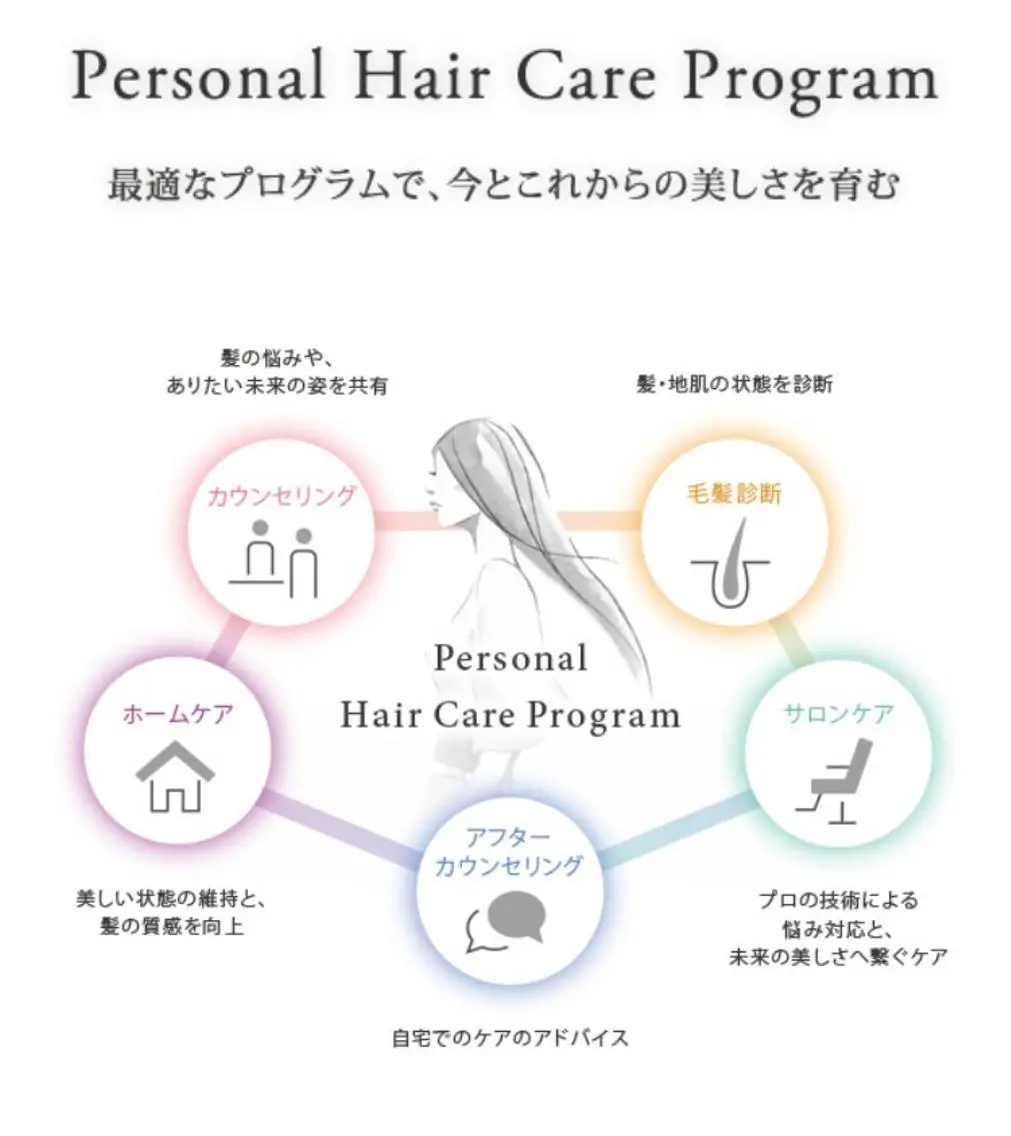 及川まき 　オリーブ グレージュカラー♪のヘアスタイル