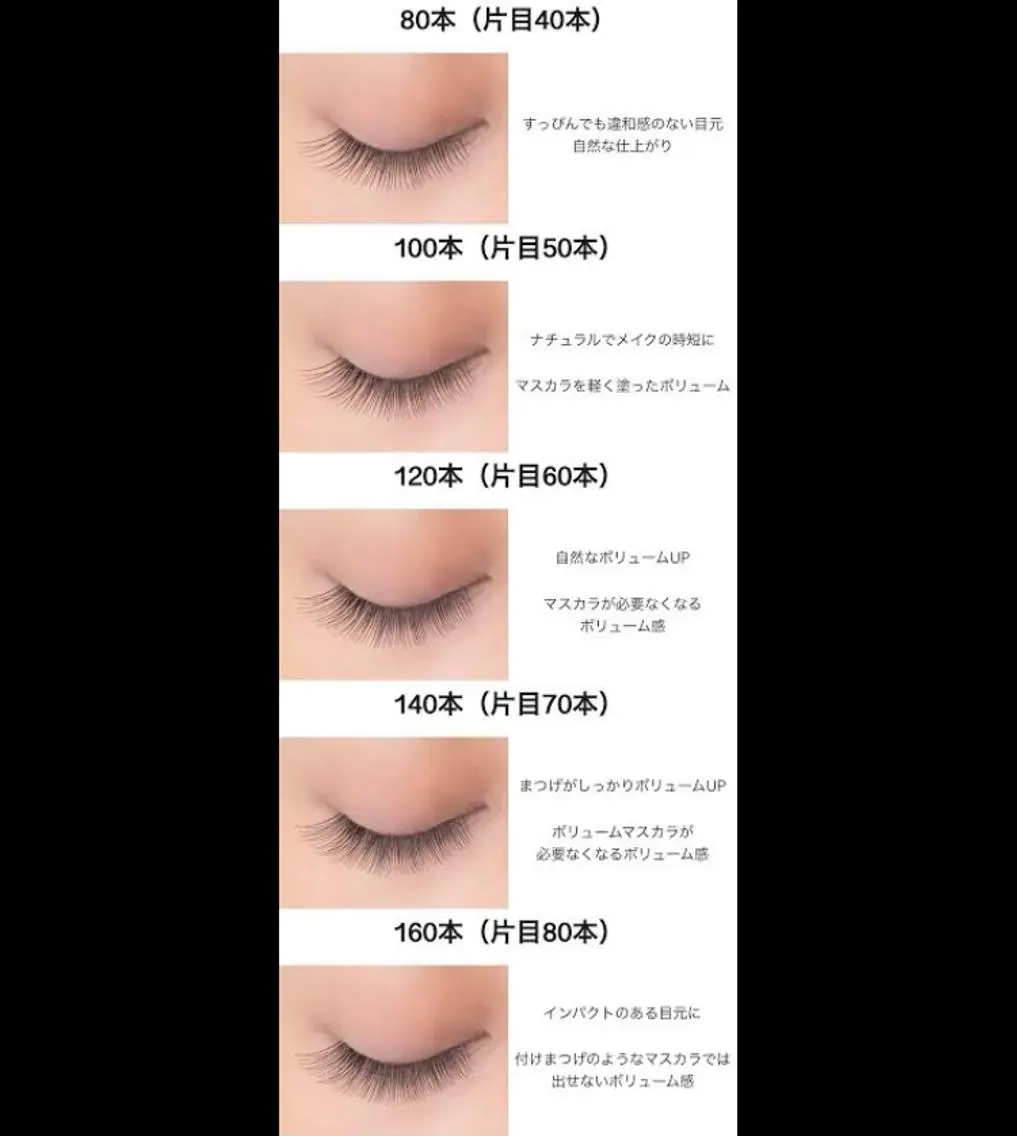 マツエク・マツパ 個室サロンAPiLA 橋本あゆみのマツエク・マツパデザイン