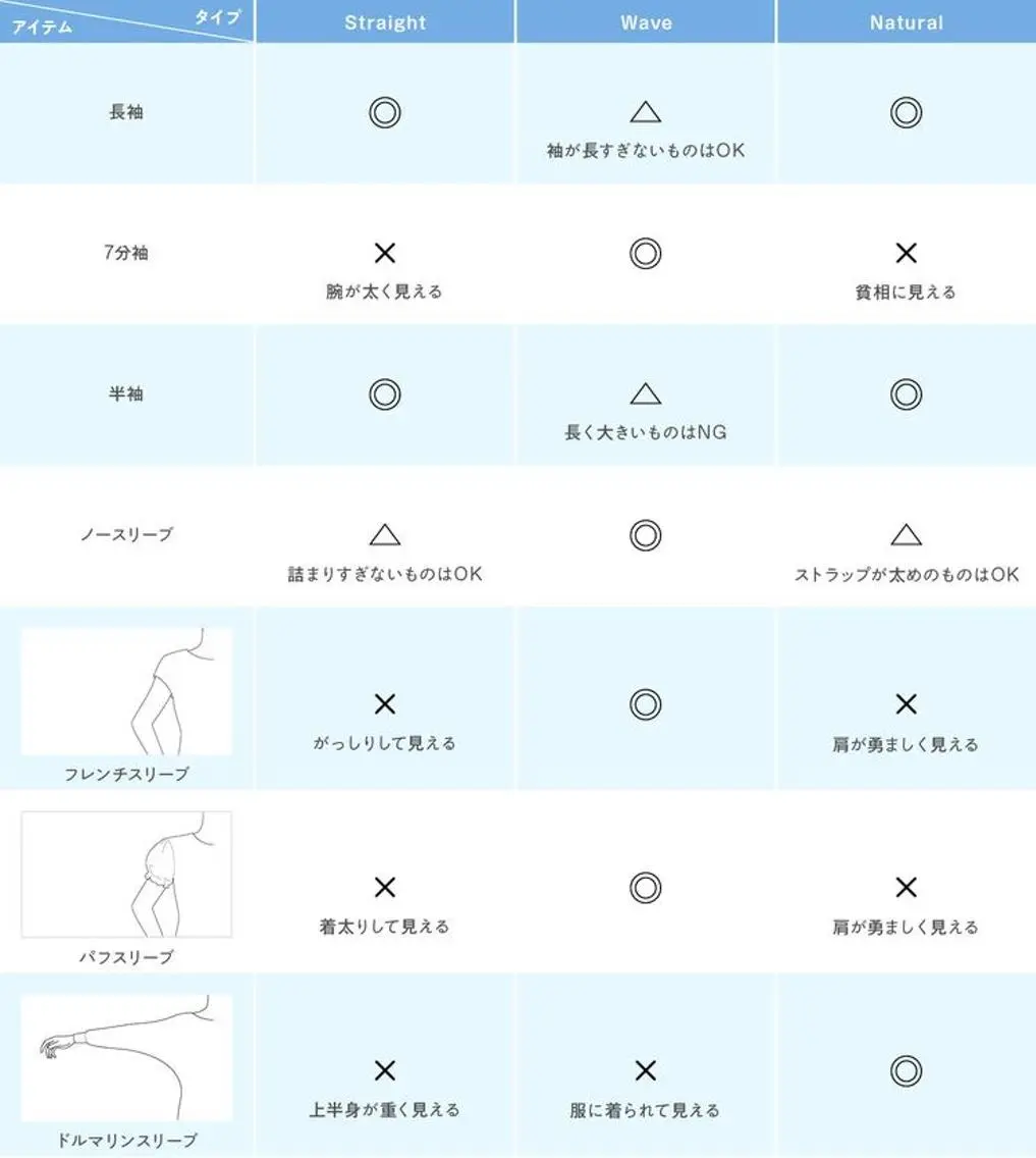 瑠璃 縁のその他イメージ