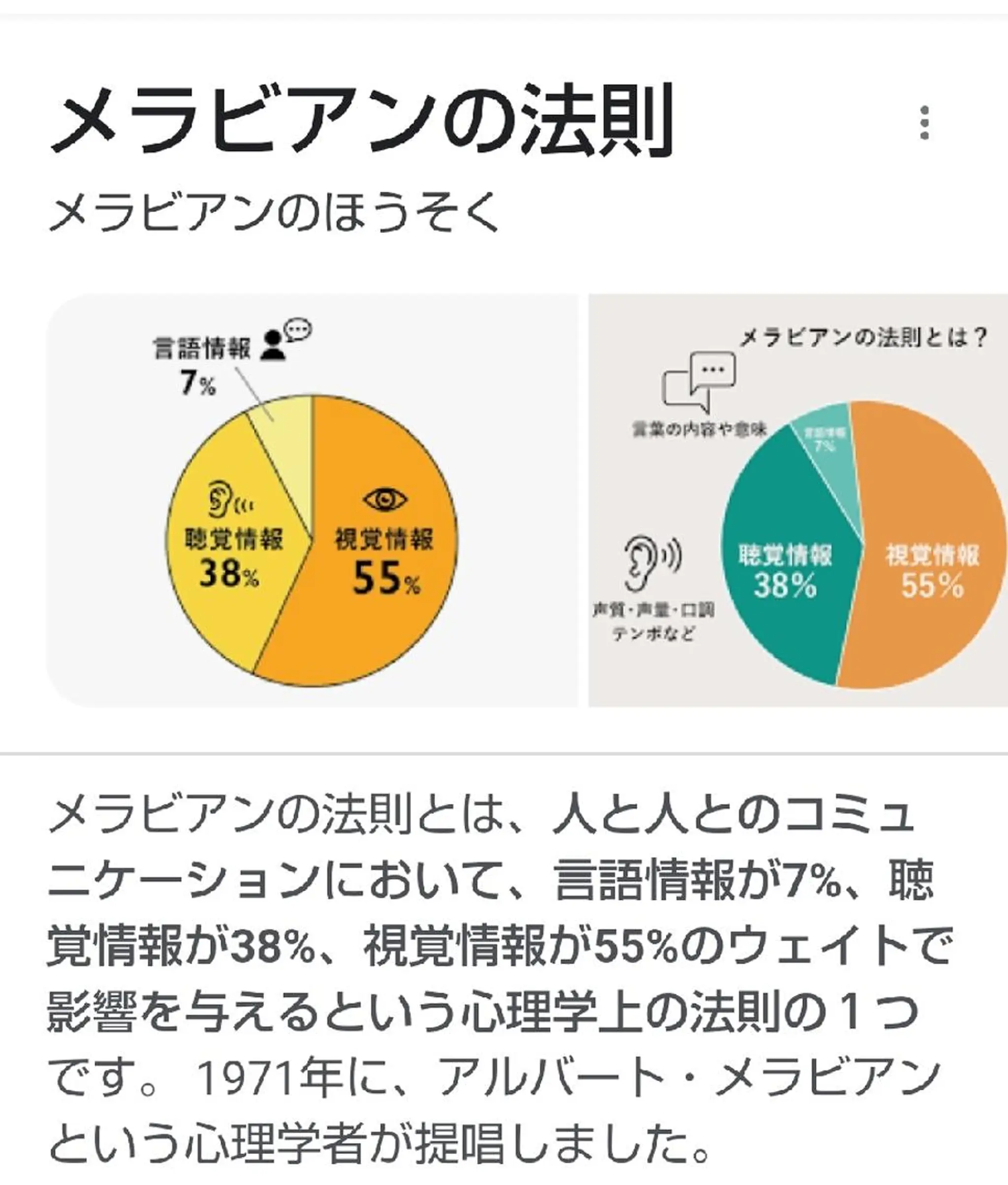 マツエク・マツパ パーソナルカラー診断 顔タイプ診断 🎼グラデーション スタイル札幌♫*✧のマツエク・マツパデザイン