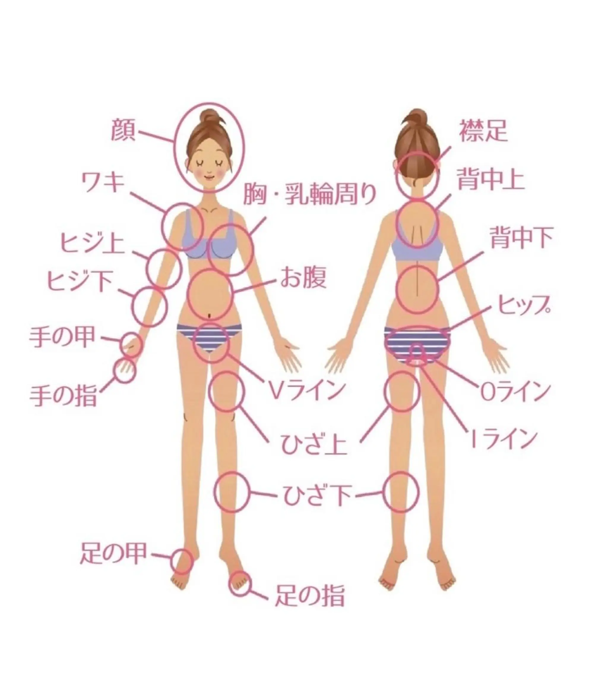 脱毛 LY　SALON♡ トータルビューティーのエステ・リラクイメージ