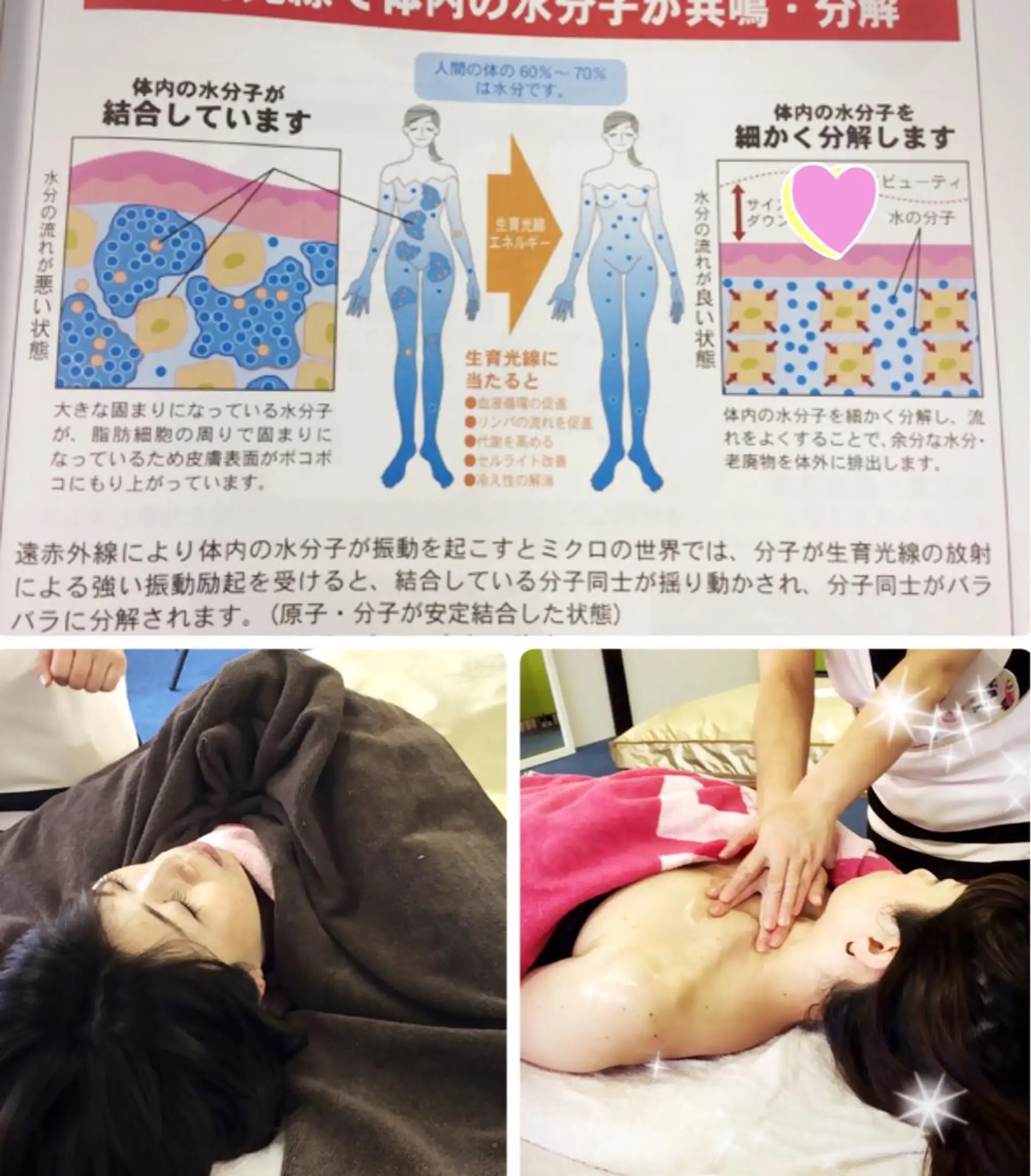 ショート カラー パーマ ヘアアレンジ メンズ キッズ ネイル マツエク・マツパ ‍痩身＆ボディ 結果出し🌟丹野のエステ・リラクイメージ