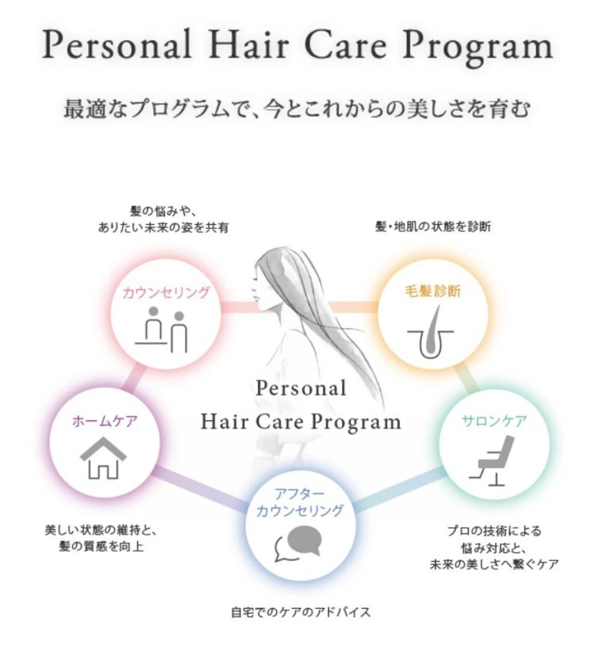 及川まき 　オリーブ グレージュカラー♪のヘアスタイル