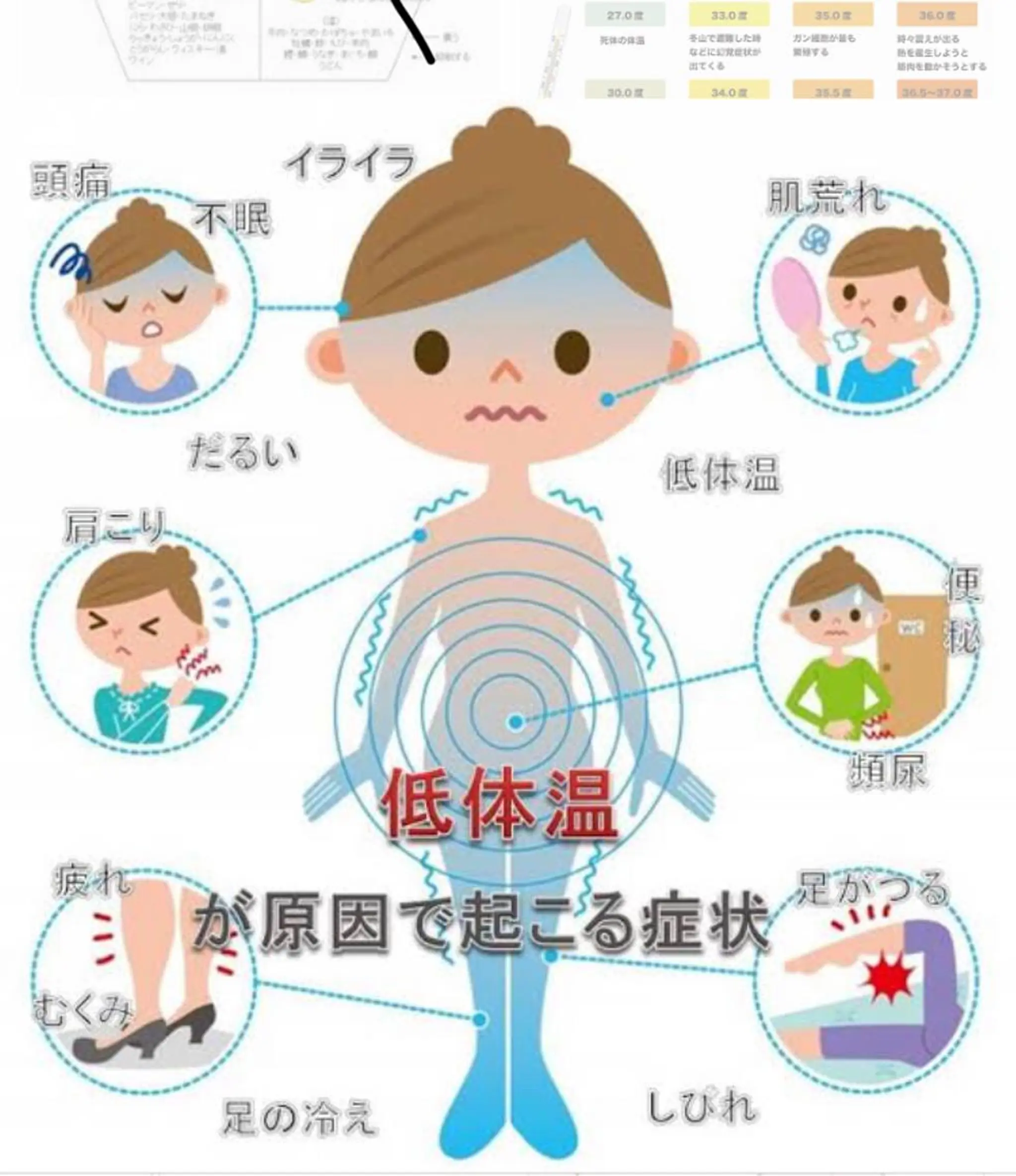 ロング カラー パーマ ヘアアレンジ メンズ キッズ ネイル マツエク・マツパ ‍痩身＆ボディ 結果出し🌟丹野のエステ・リラクイメージ