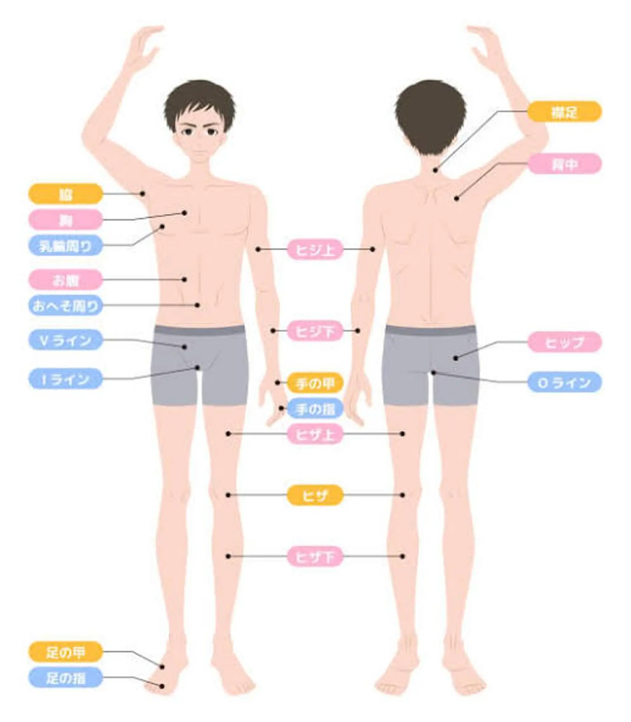 メンズ Dahlia Beauty赤松玲奈のネイルデザイン