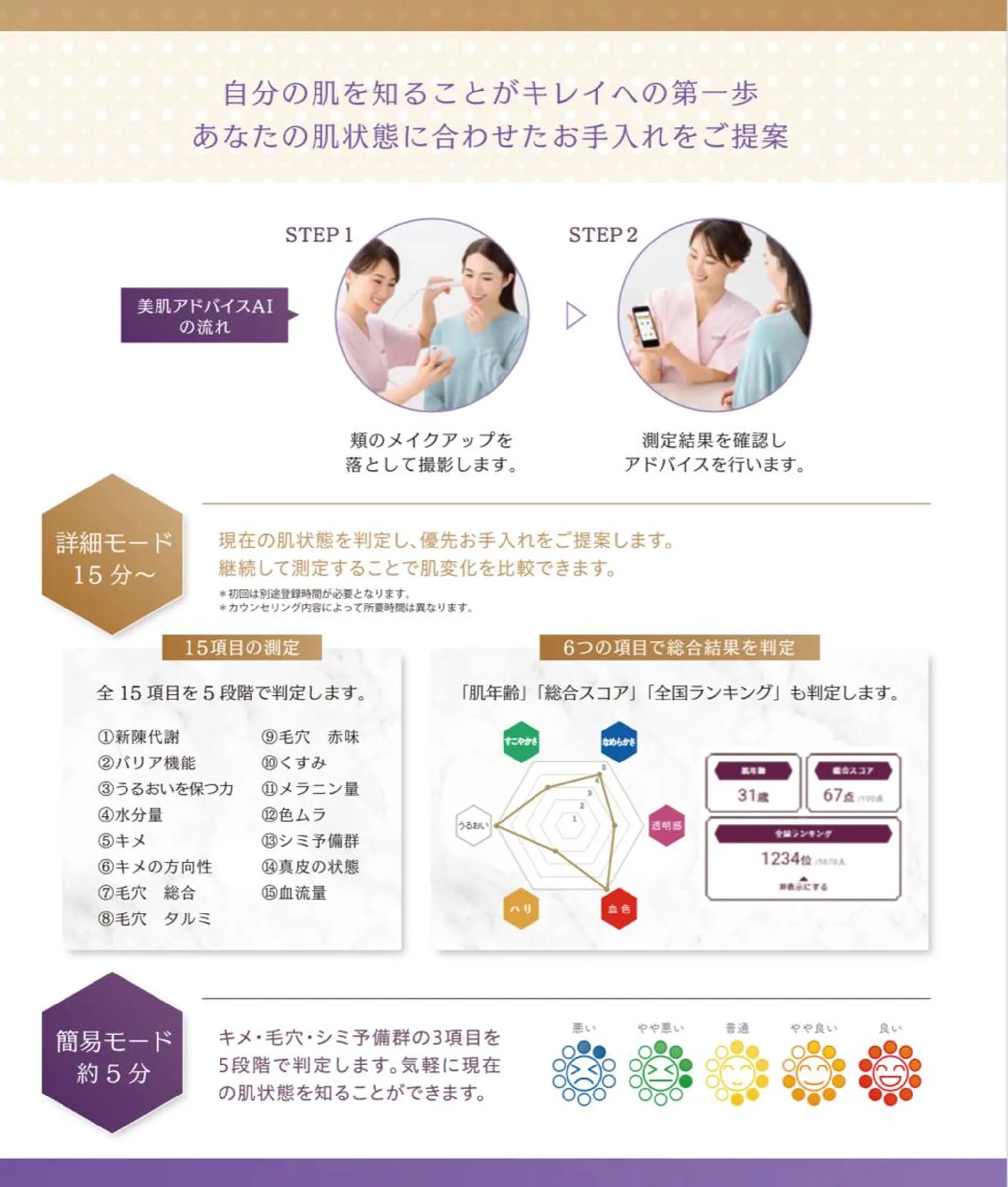 メナードフェイシャルサロン 羽曳野翠鳥園所属・遠藤 つぐえのその他イメージ